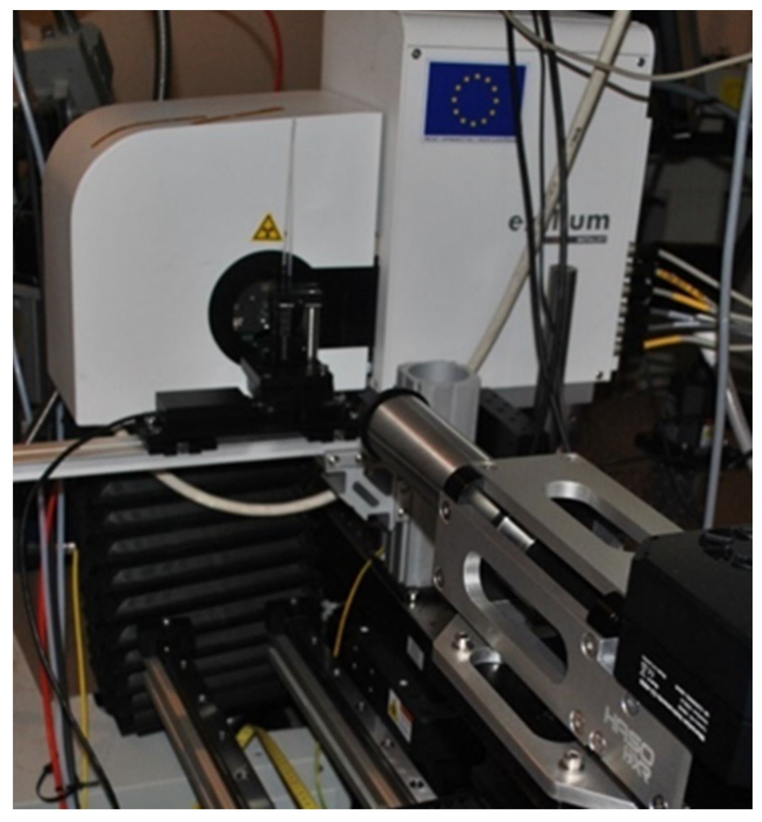 Sensors 21 00874 g015