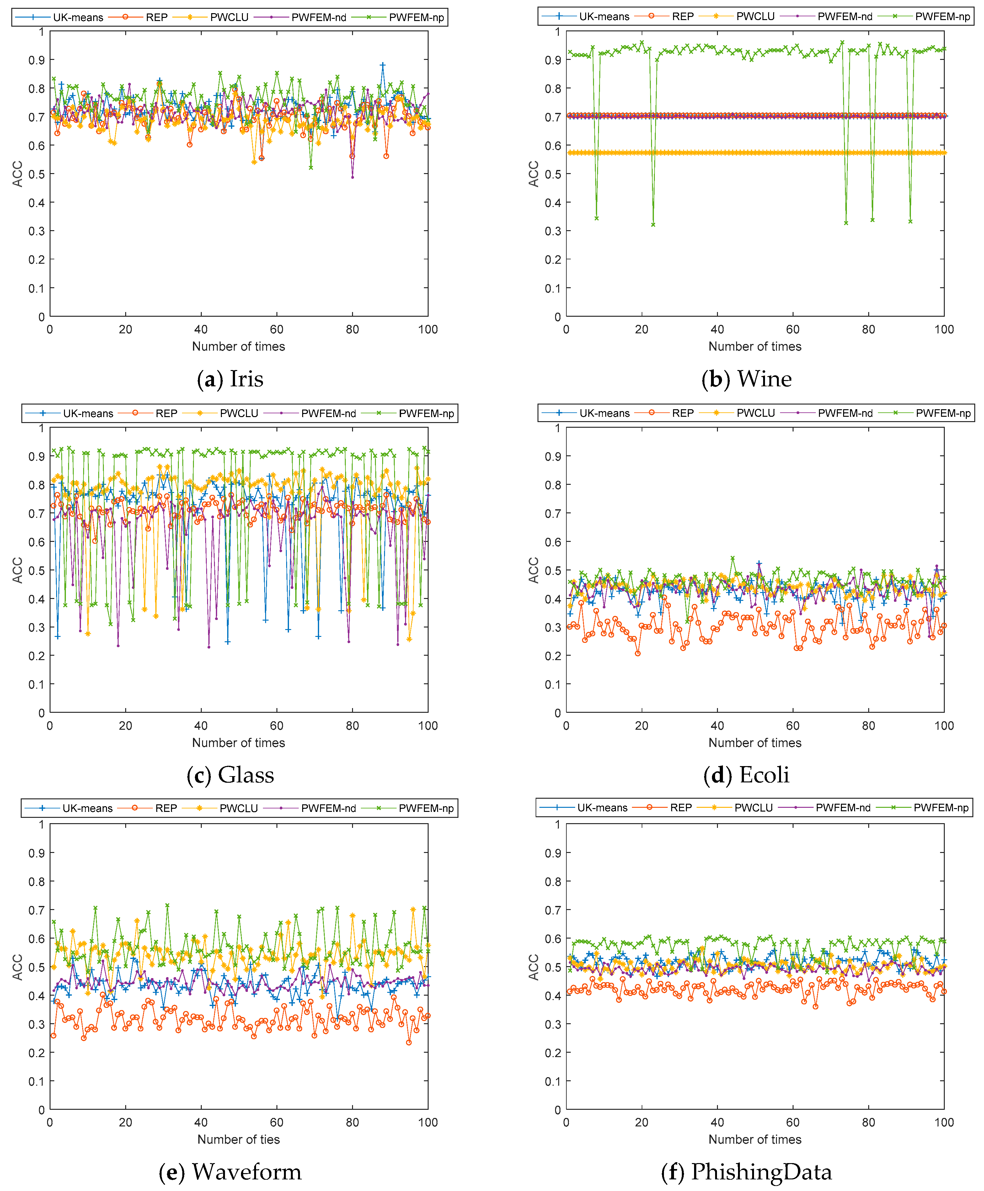 Sensors 21 00875 g001