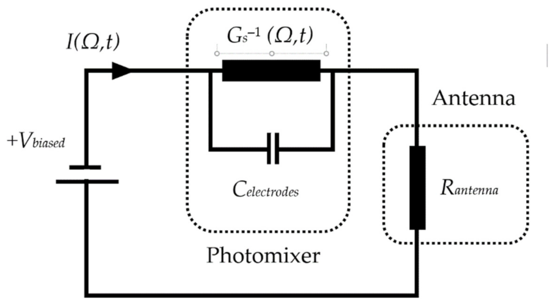 Sensors 21 00876 g002 Sensors 21 00876 g002