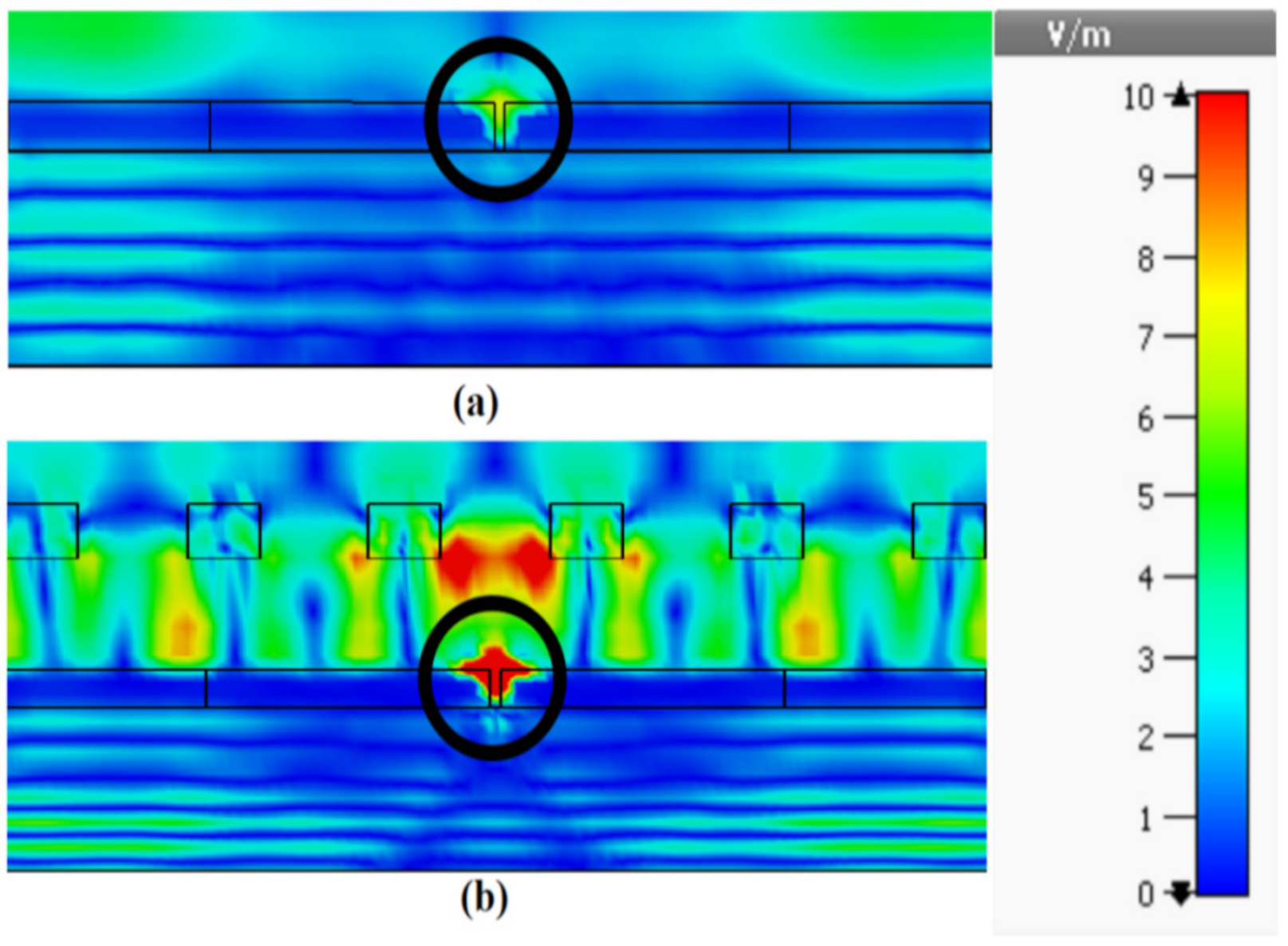 Sensors 21 00876 g006 Sensors 21 00876 g006