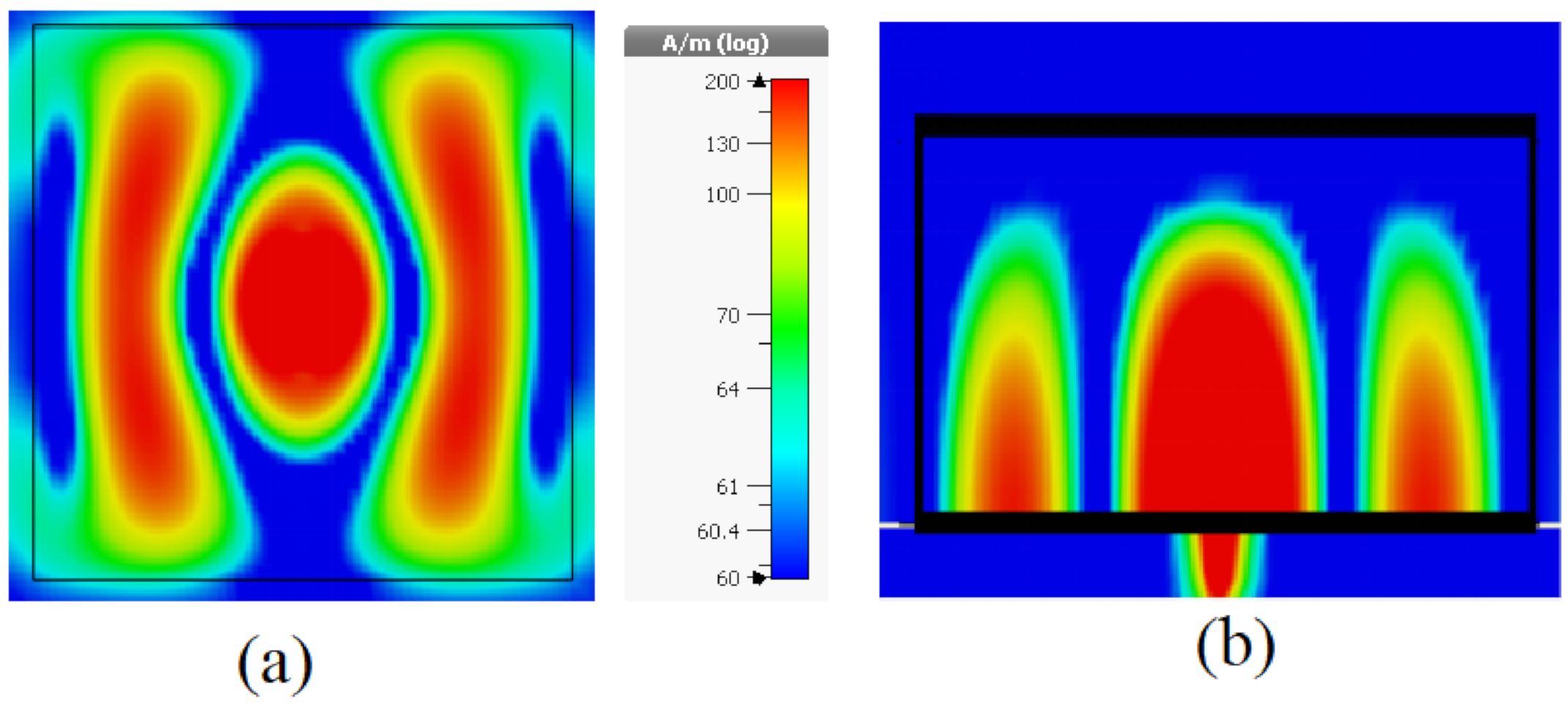 Sensors 21 00876 g010 Sensors 21 00876 g010