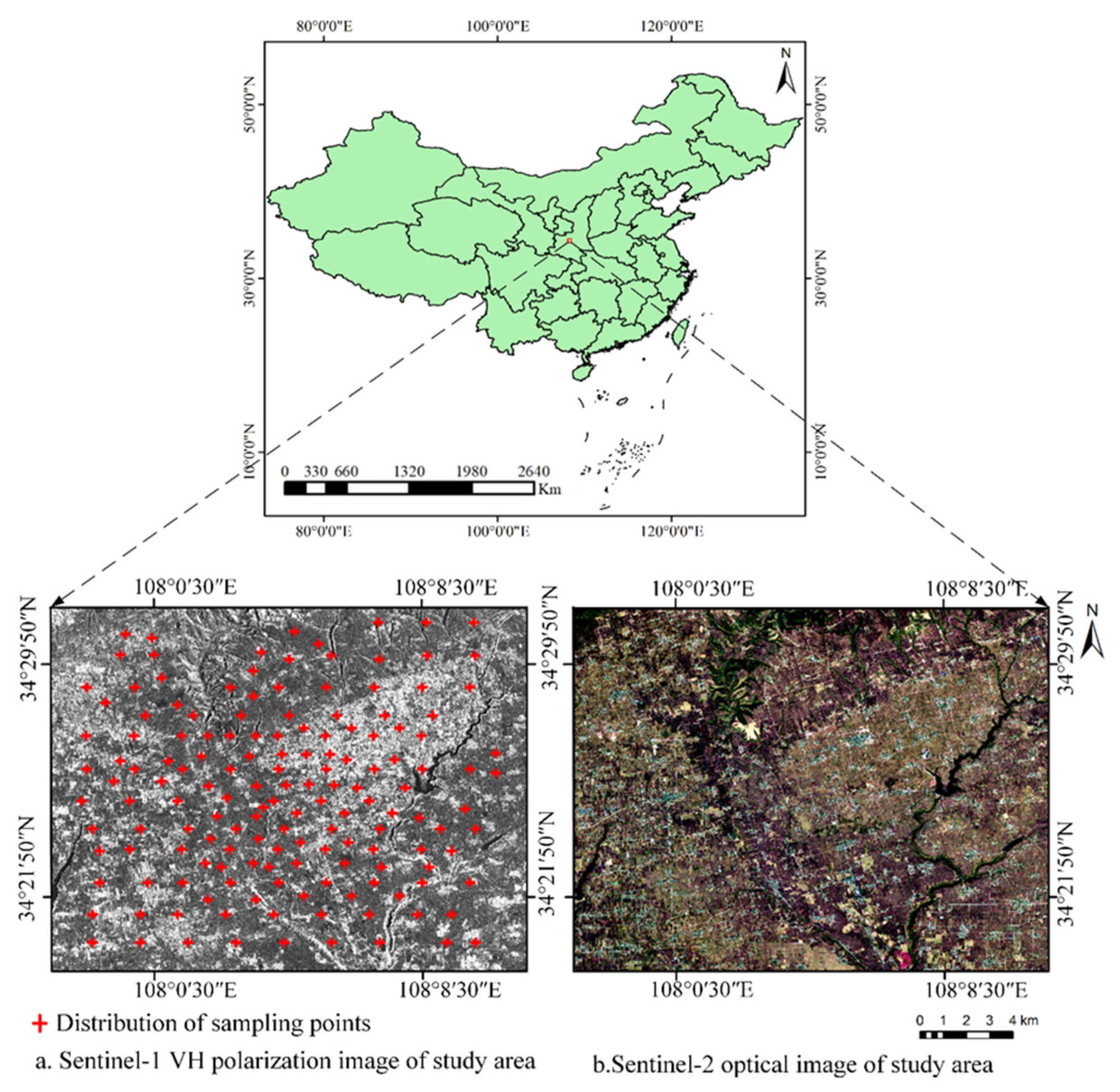 Sensors 21 00877 g003
