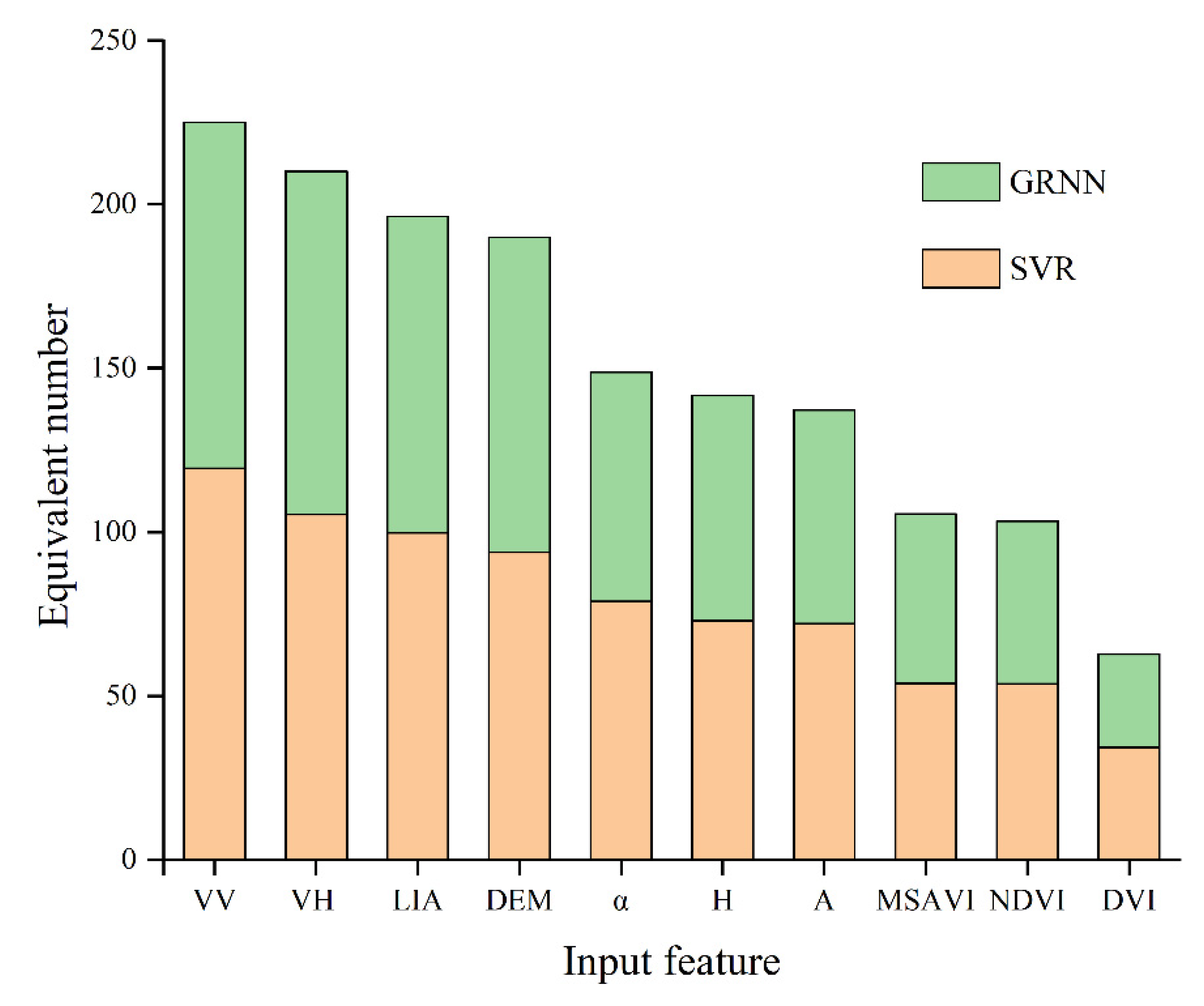 Sensors 21 00877 g011