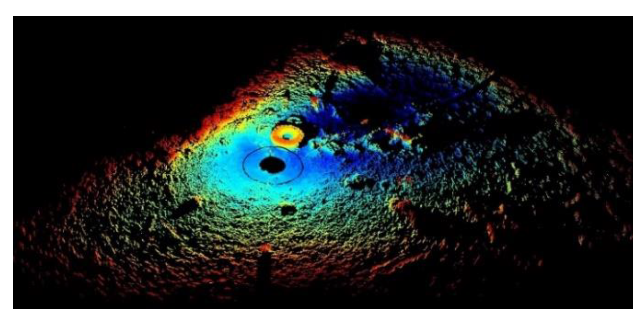 Sensors 21 00884 g006 Sensors 21 00884 g006