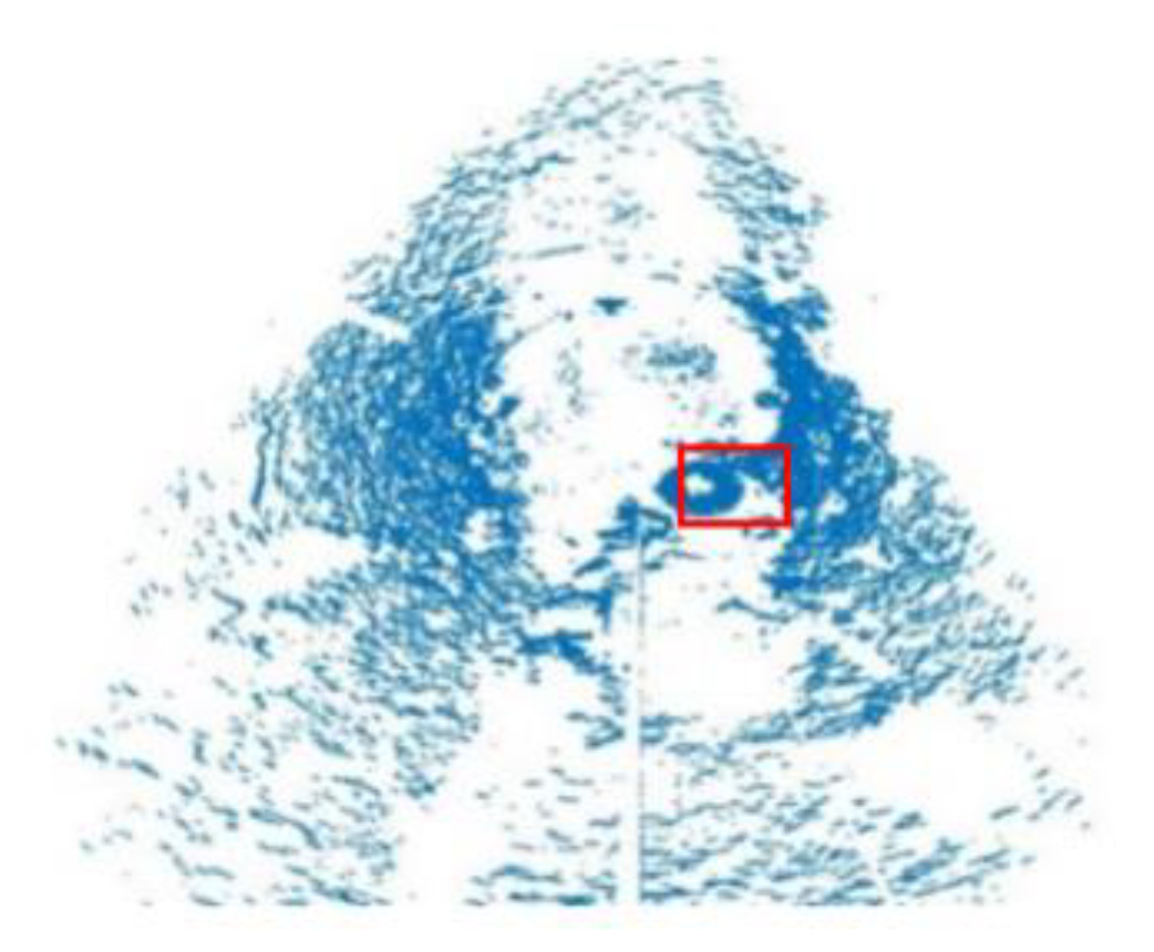 Sensors 21 00884 g008 Sensors 21 00884 g008