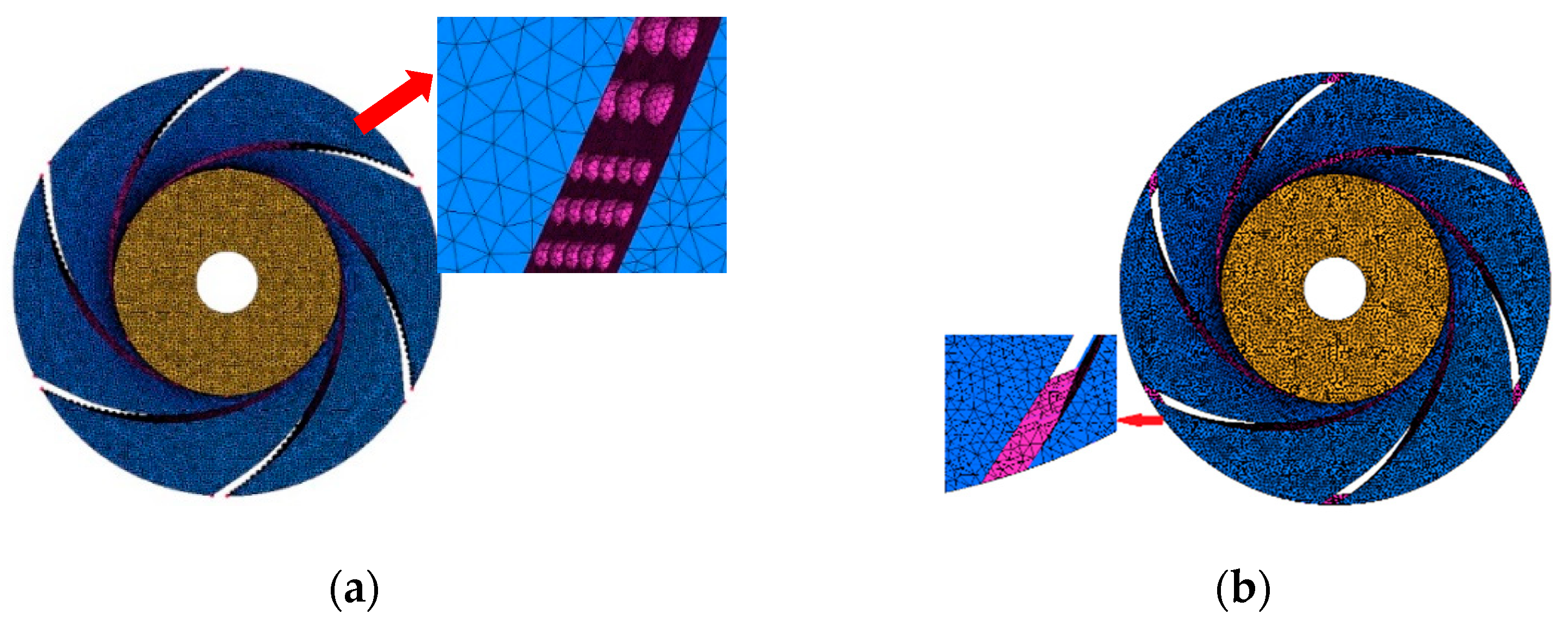 Sensors 21 00886 g005