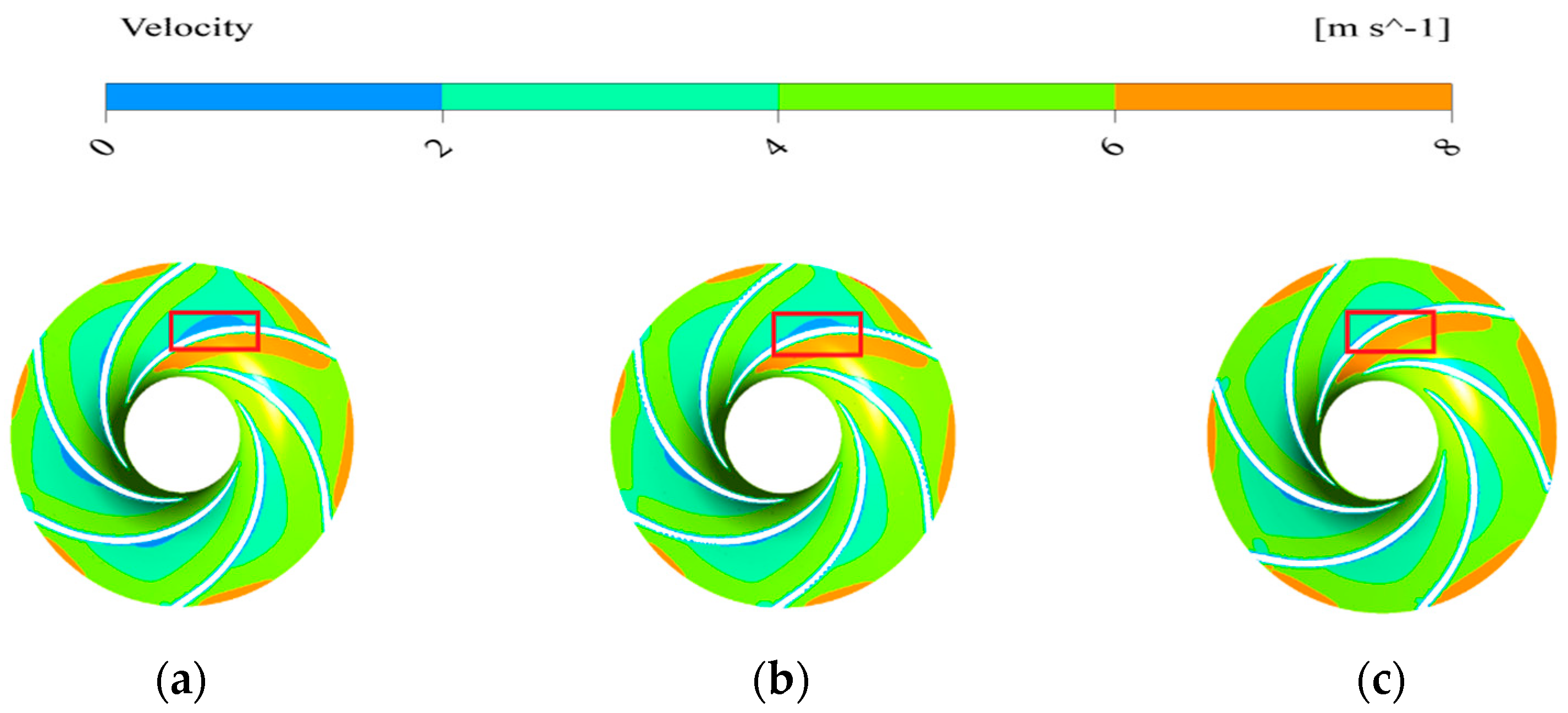 Sensors 21 00886 g013
