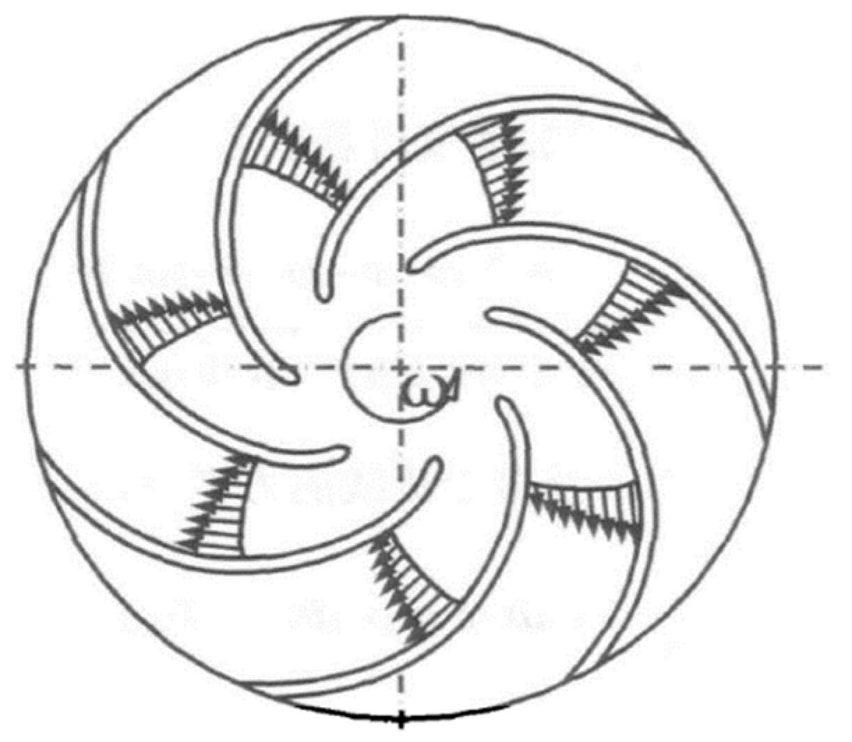 Sensors 21 00886 g014