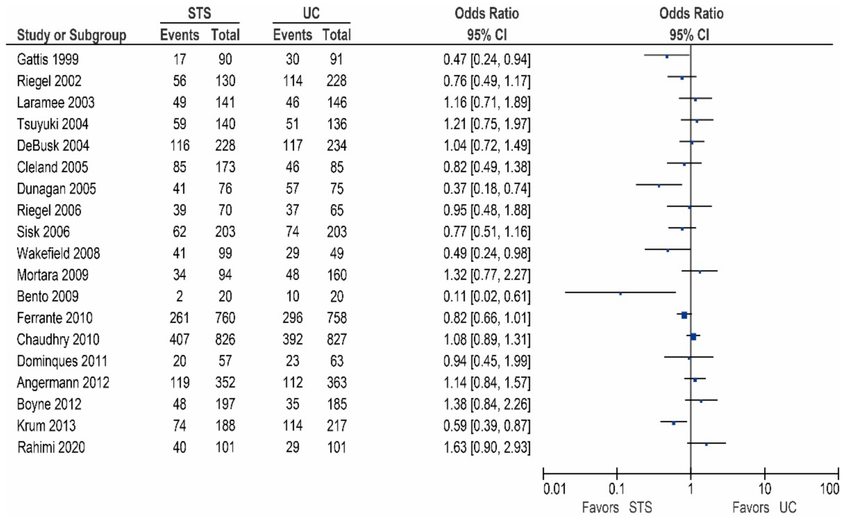 Sensors 21 00887 g002 Sensors 21 00887 g002