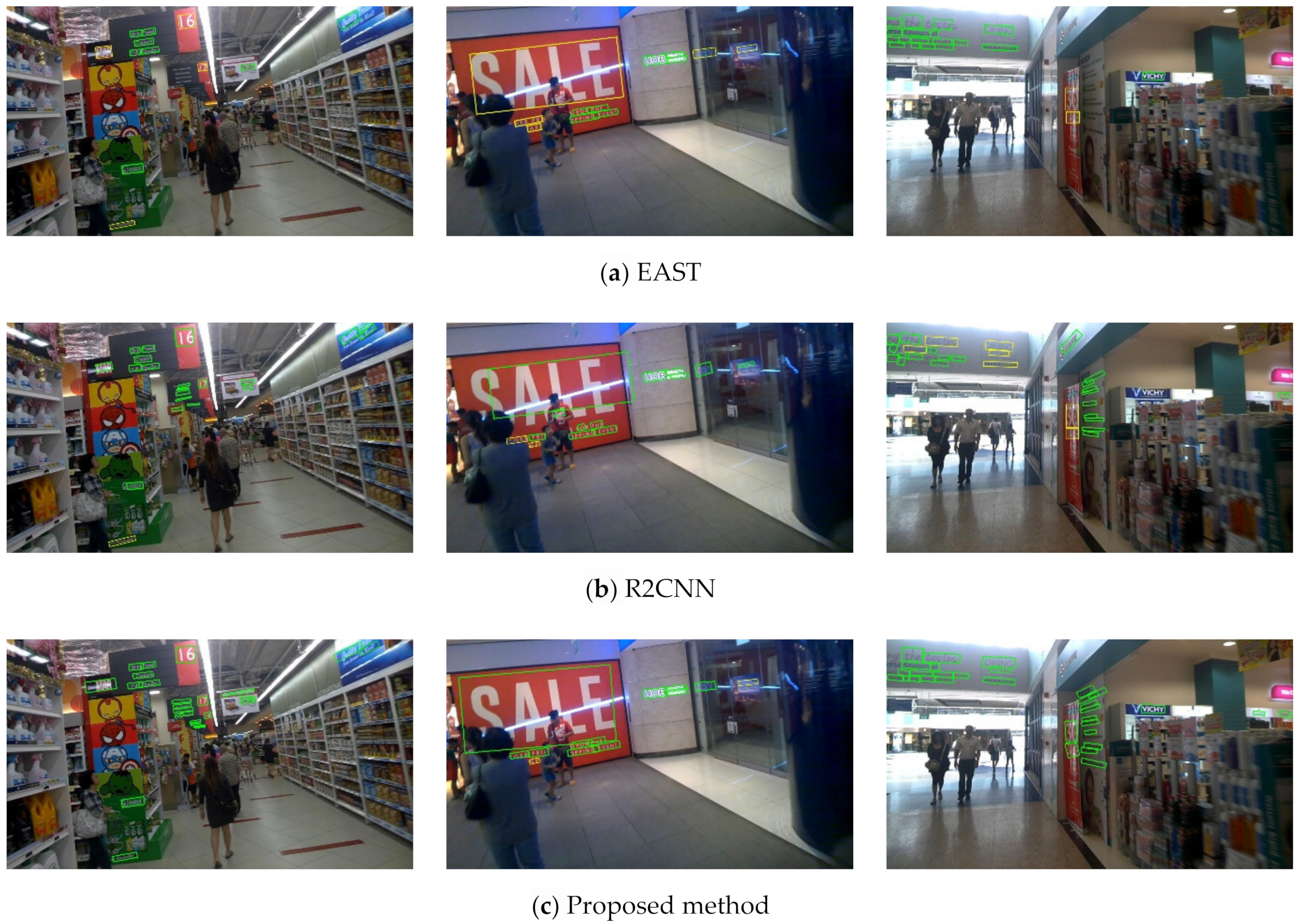 Sensors 21 00888 g009