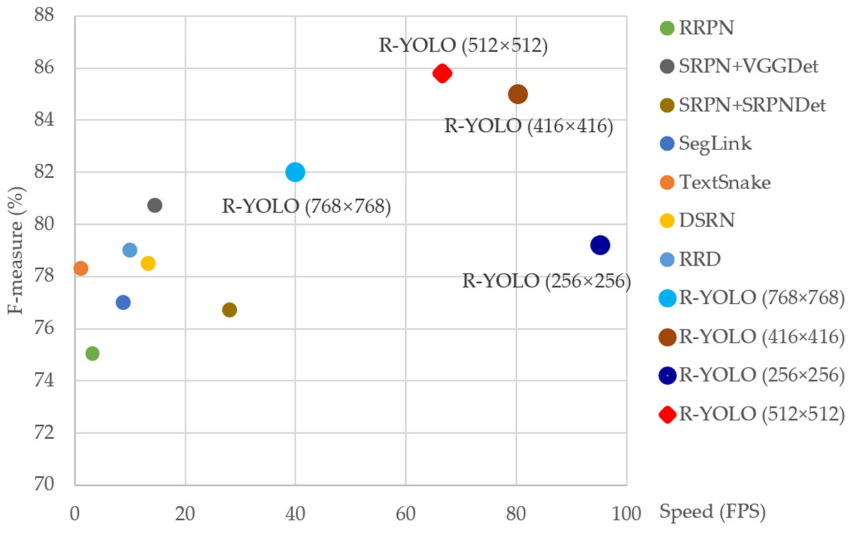 Sensors 21 00888 g010