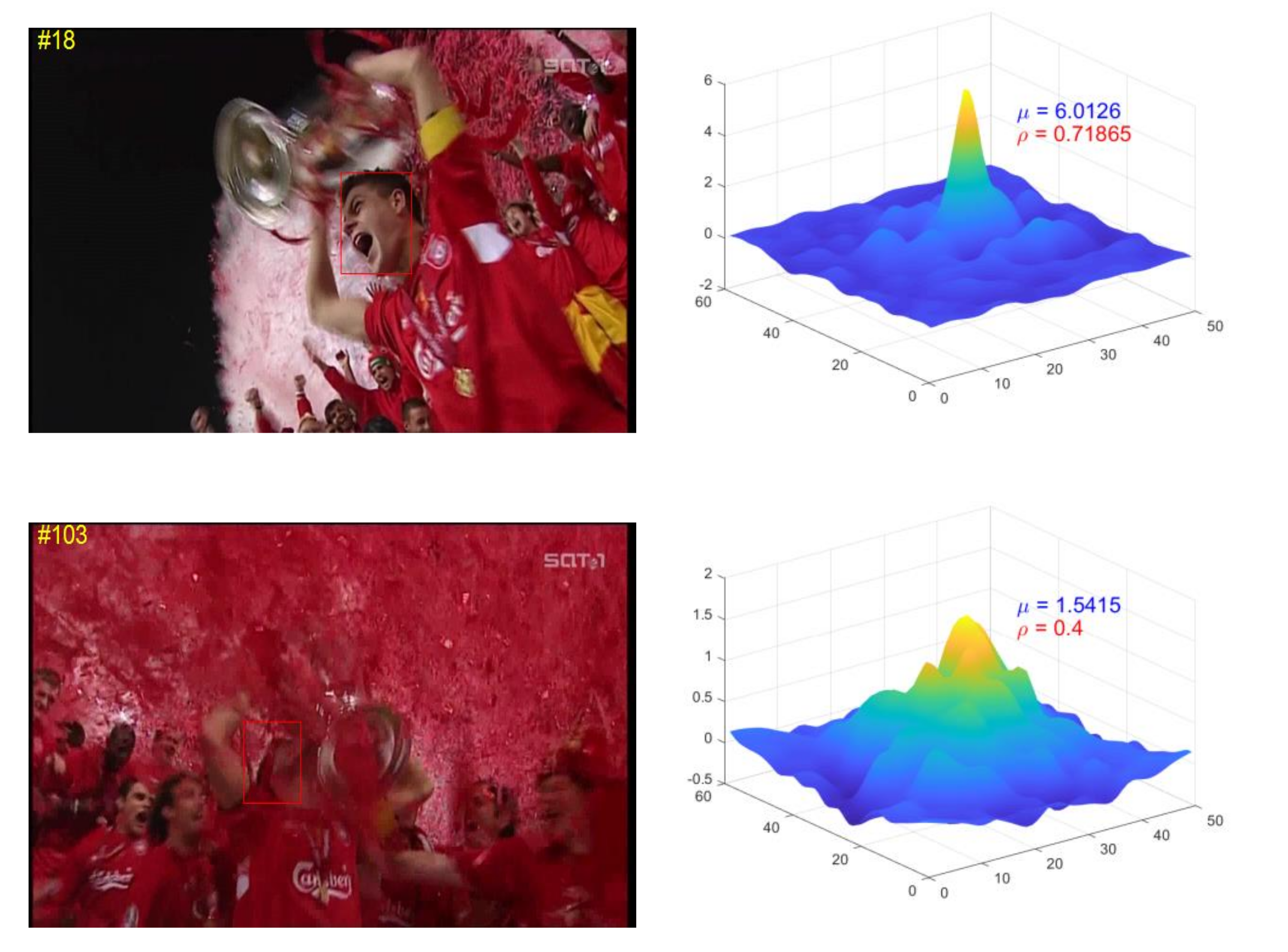 Sensors 21 00889 g003