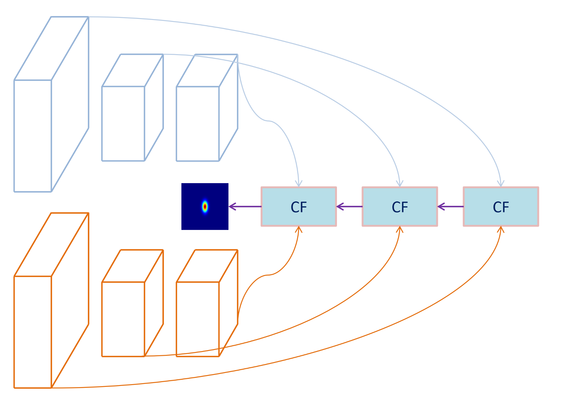 Sensors 21 00889 g004