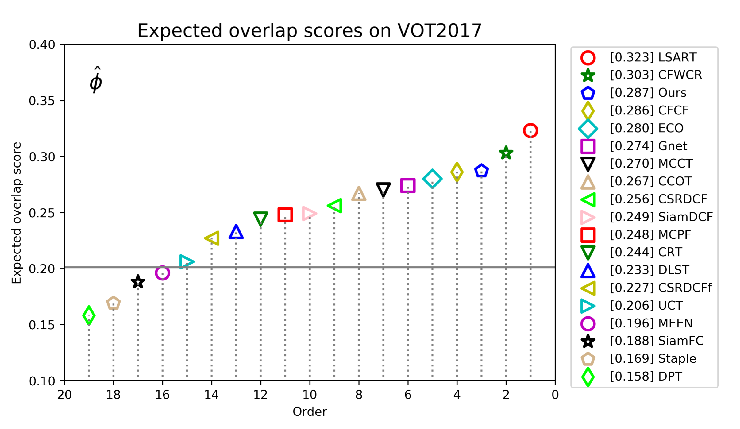 Sensors 21 00889 g009