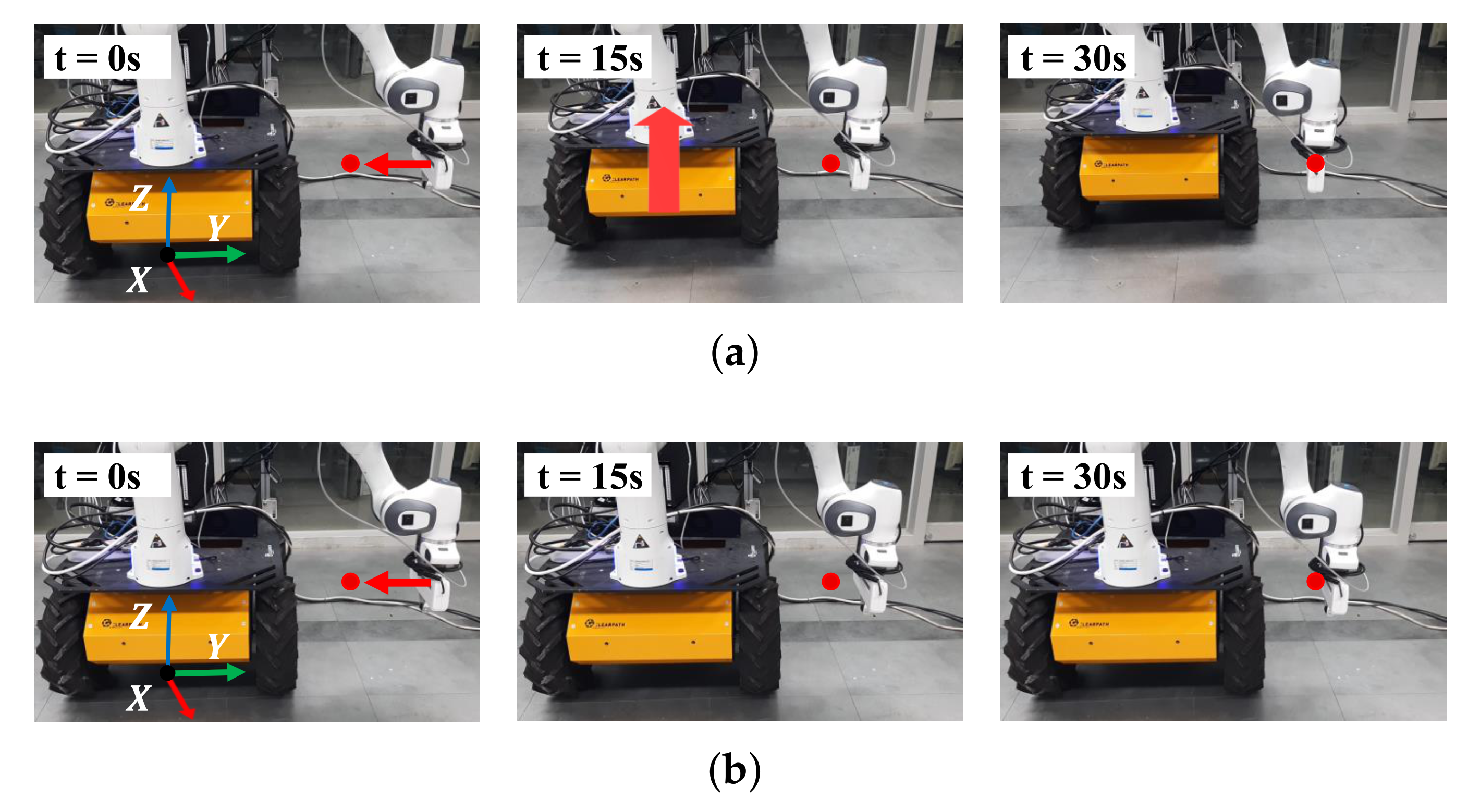 Sensors 21 00890 g011