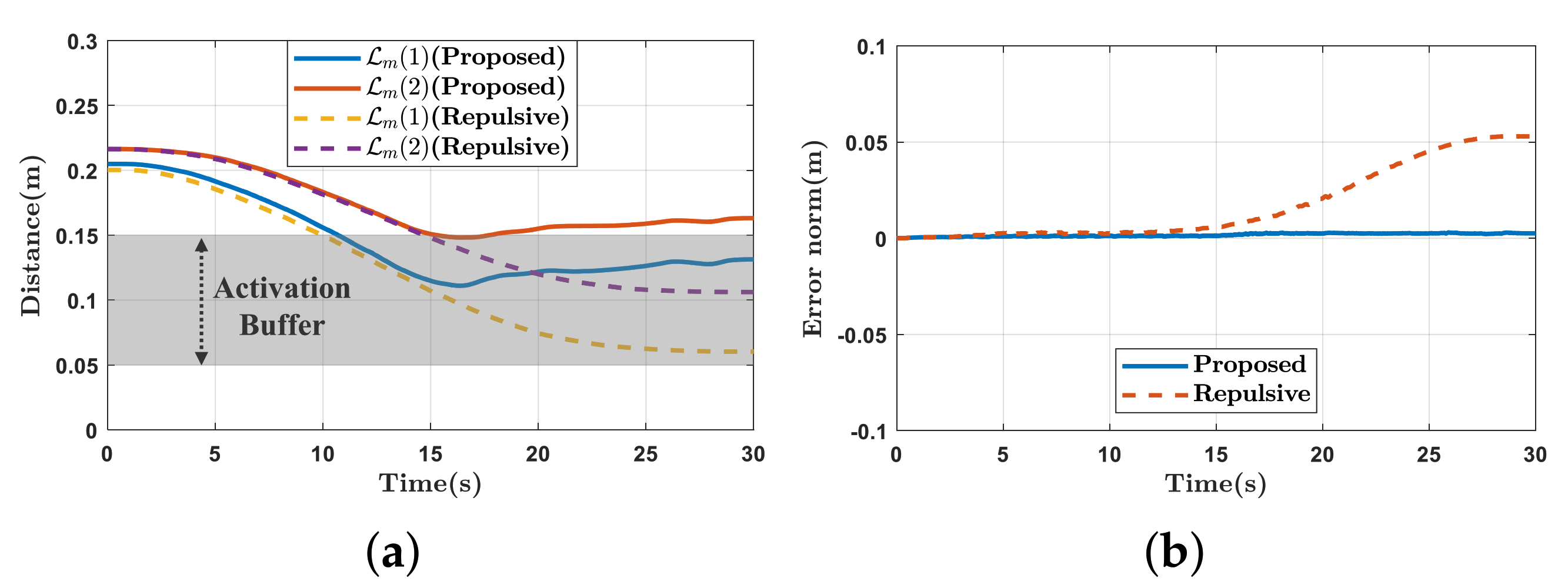 Sensors 21 00890 g012