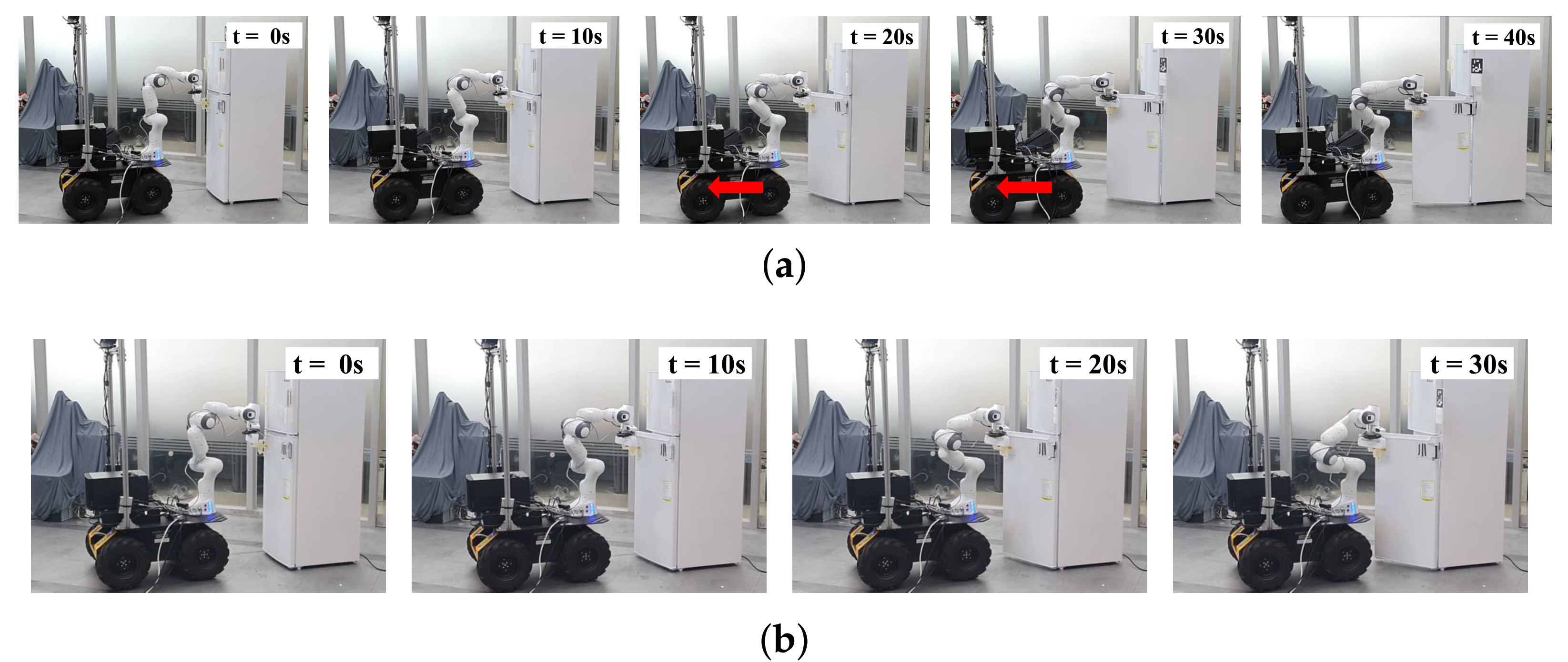 Sensors 21 00890 g019