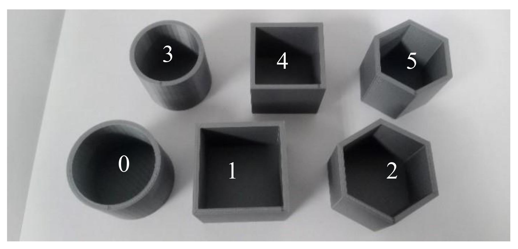 Sensors 21 00891 g001