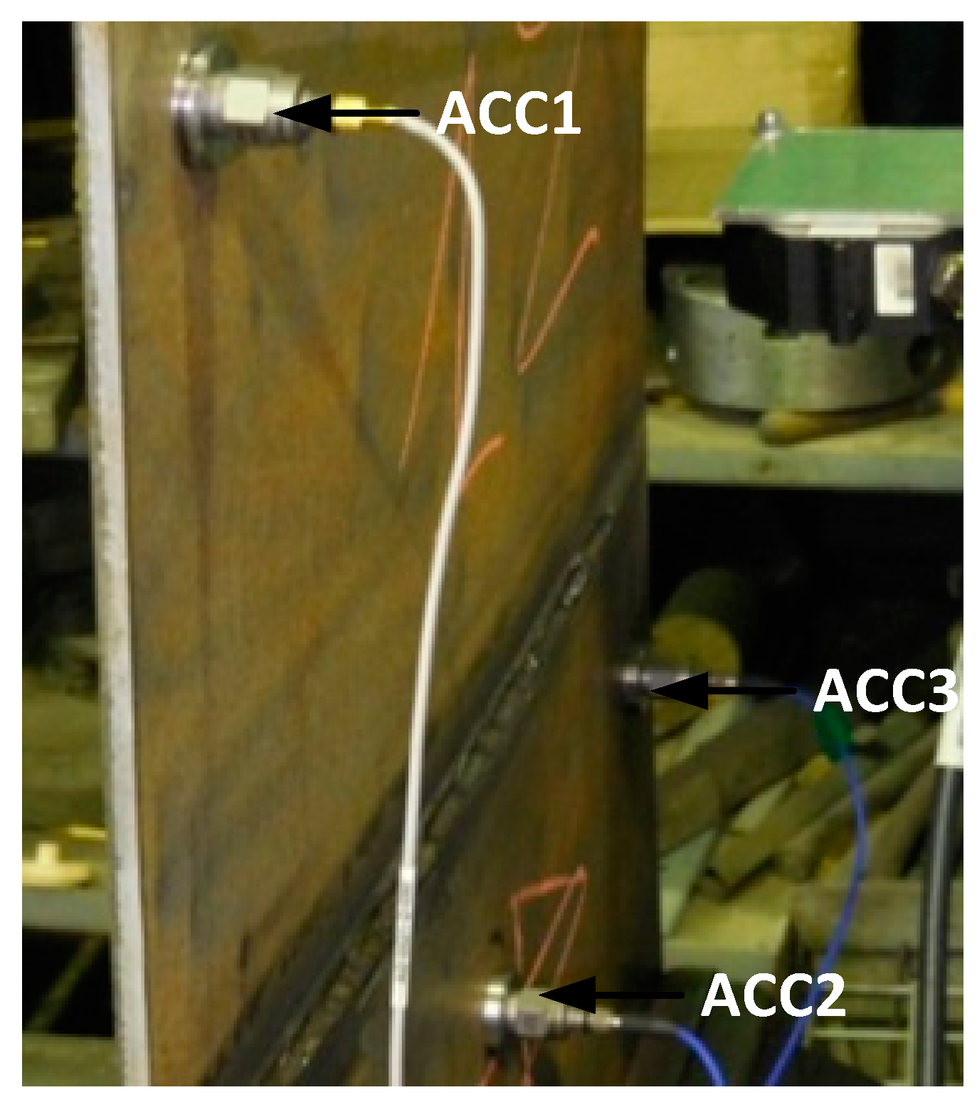 Sensors 21 00895 g006