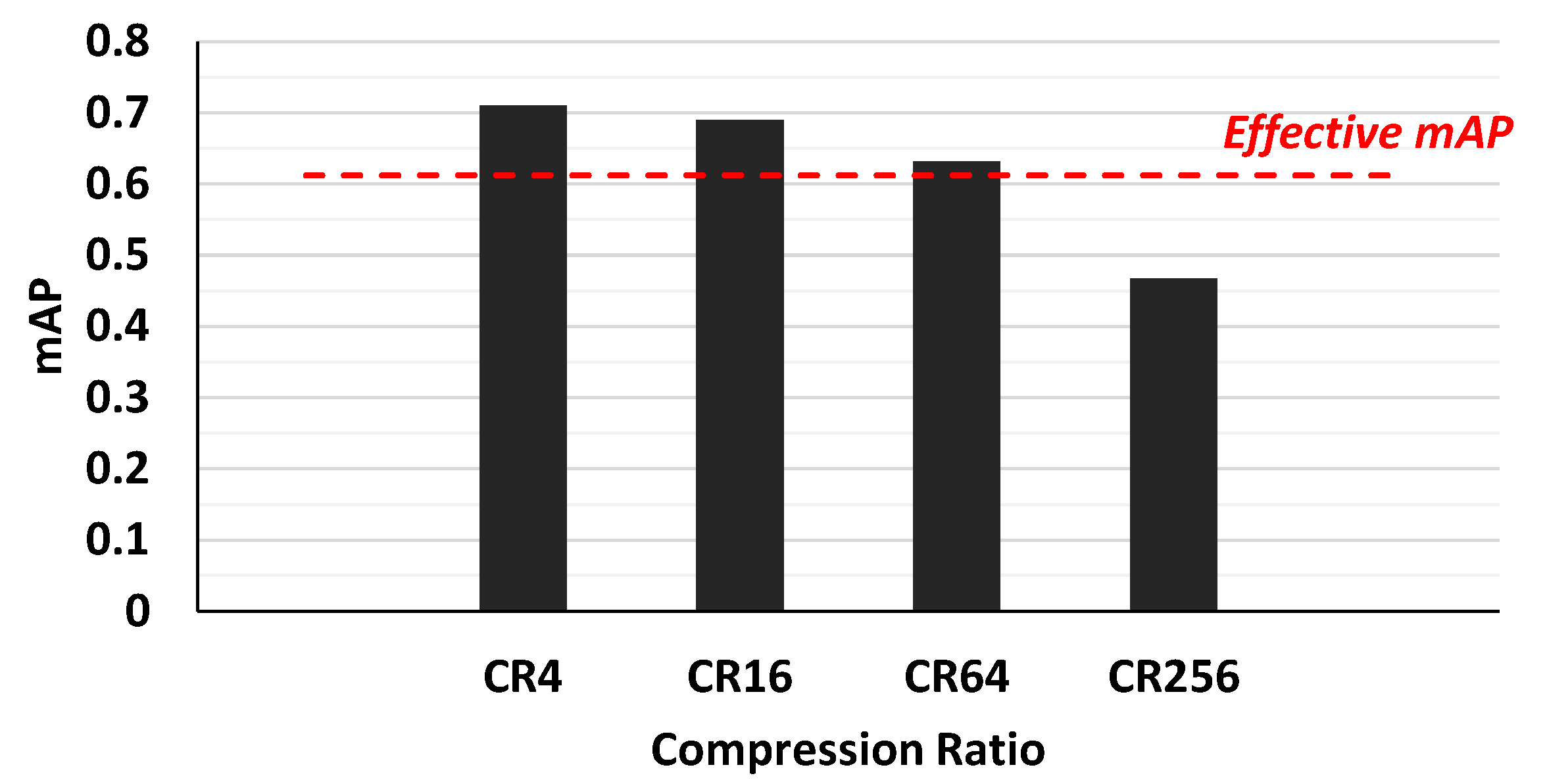 Sensors 21 00896 g007