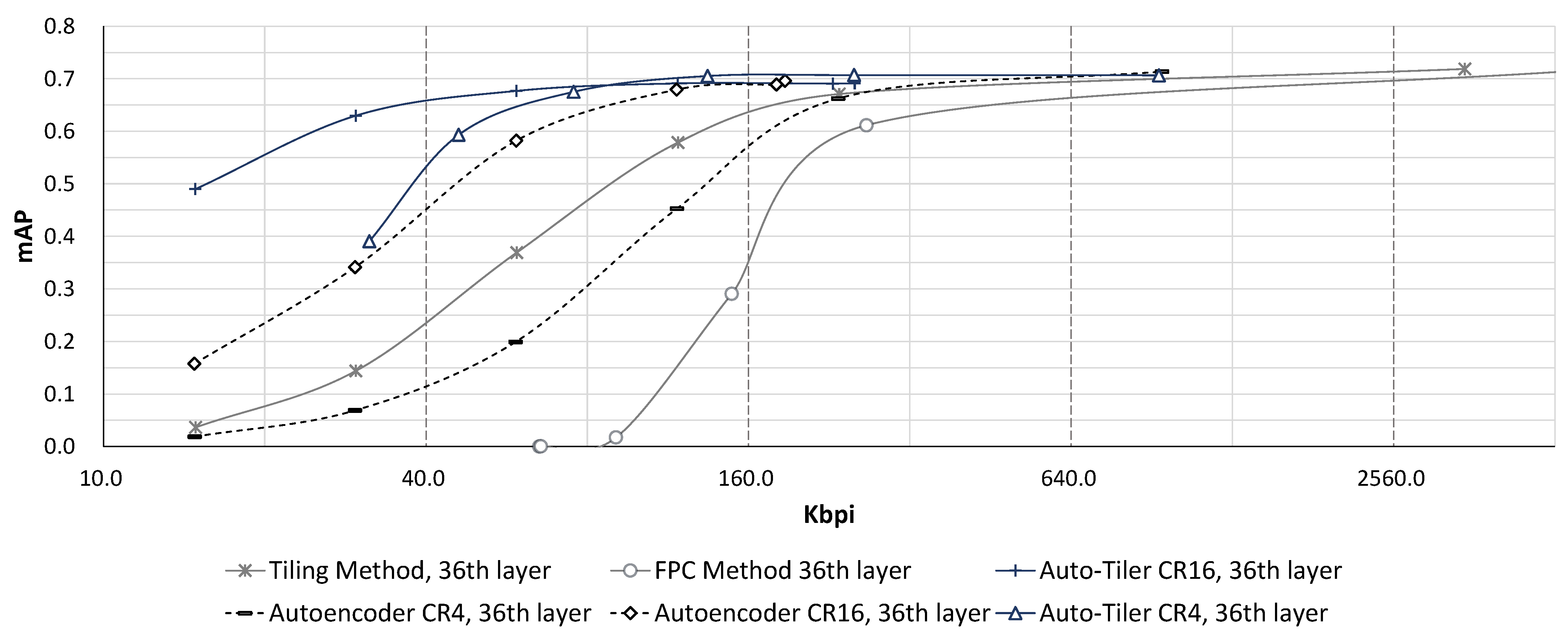 Sensors 21 00896 g011