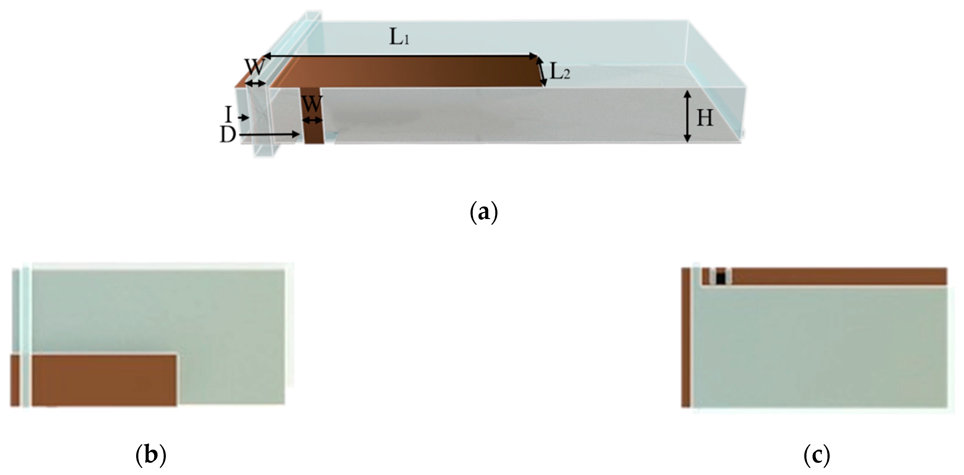 Sensors 21 00897 g004