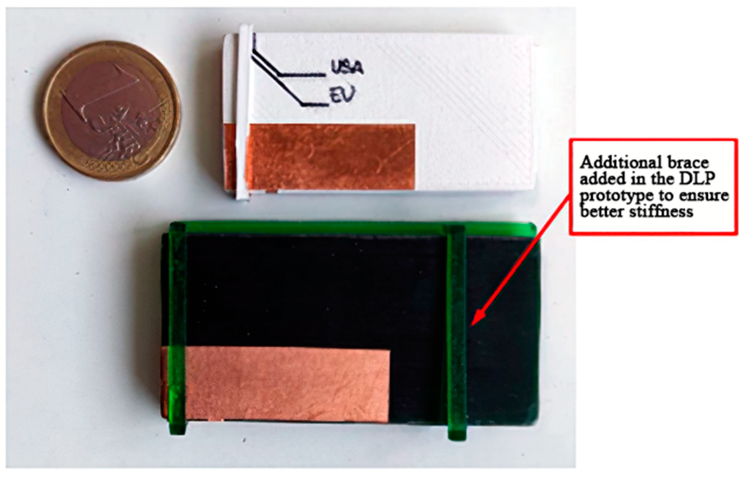 Sensors 21 00897 g005