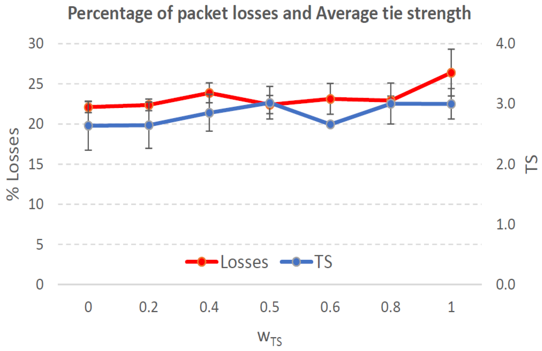 Sensors 21 00901 g012