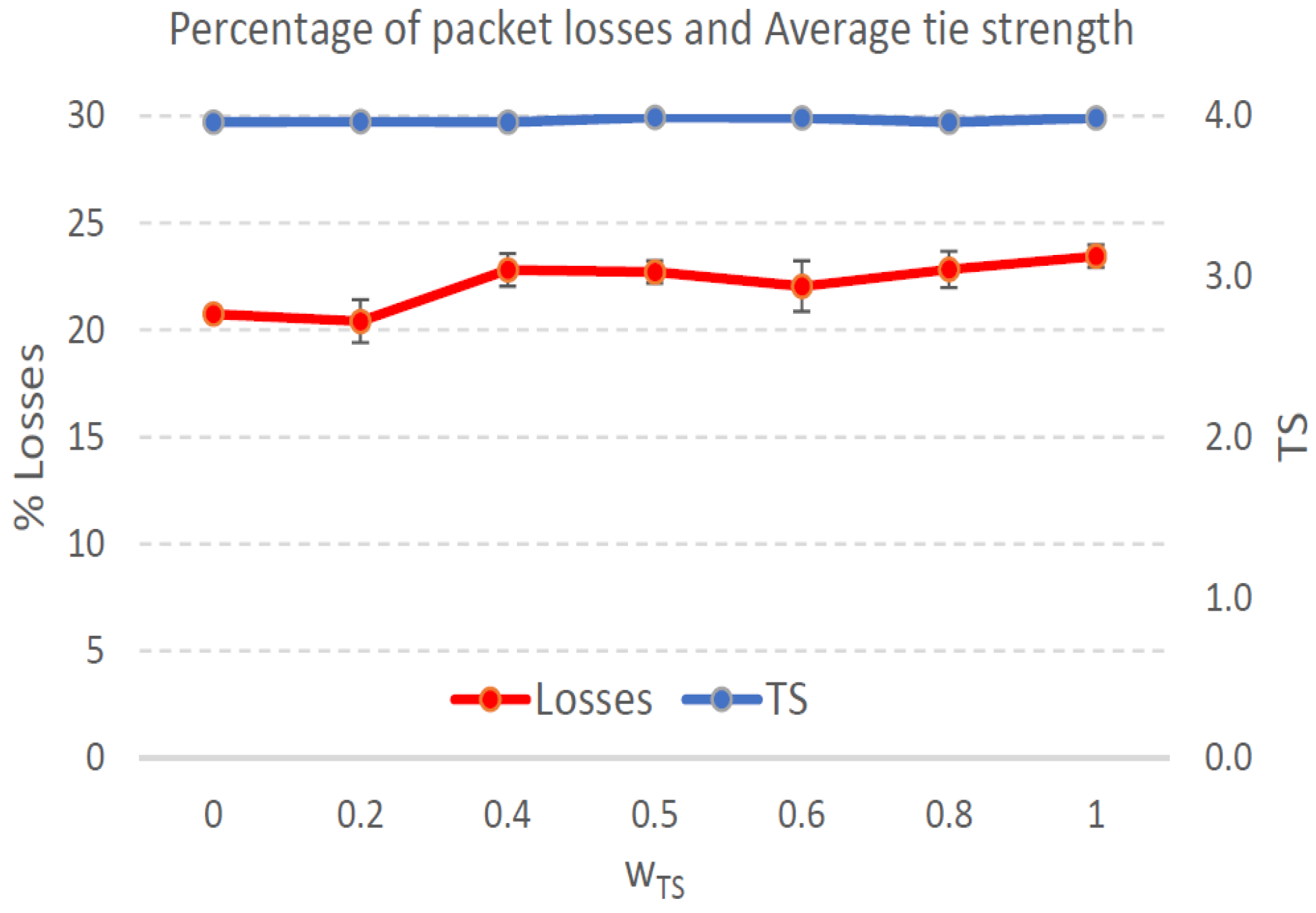 Sensors 21 00901 g016