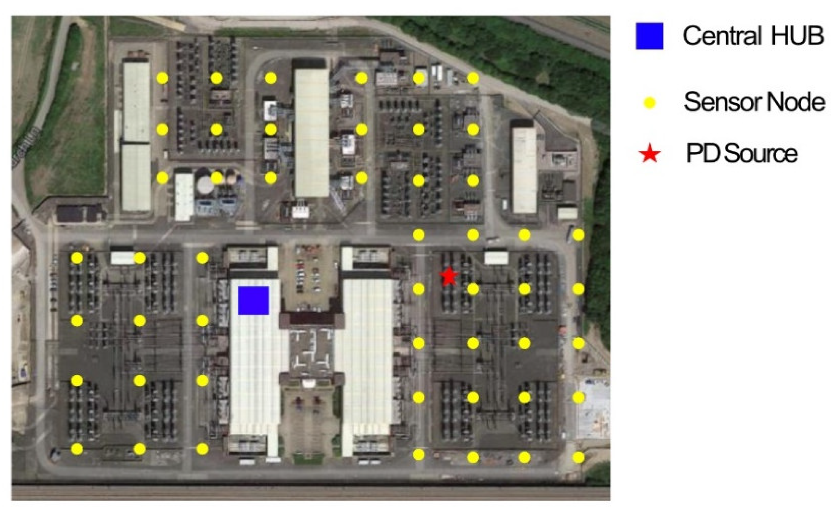 Sensors 21 00909 g010