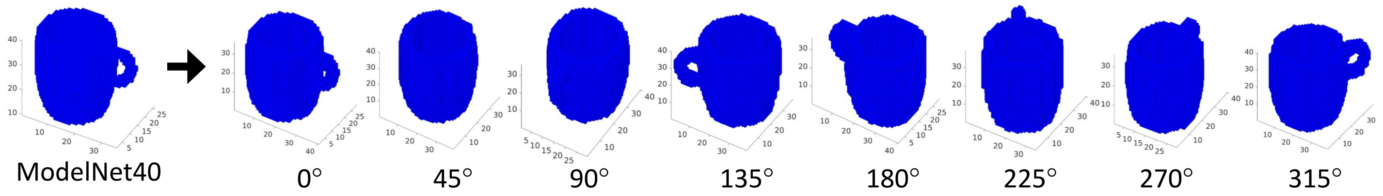 Sensors 21 00910 g002