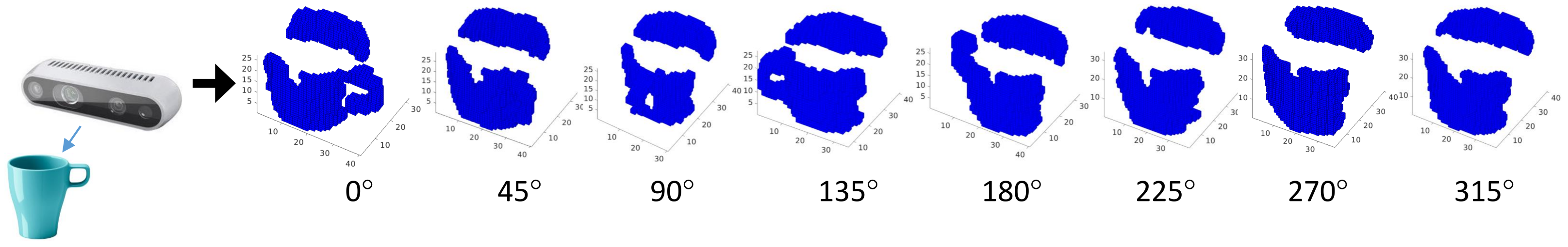 Sensors 21 00910 g005