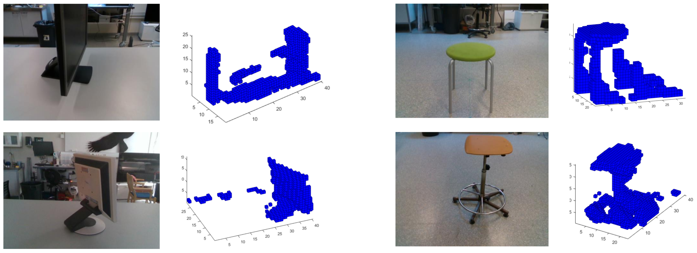 Sensors 21 00910 g015