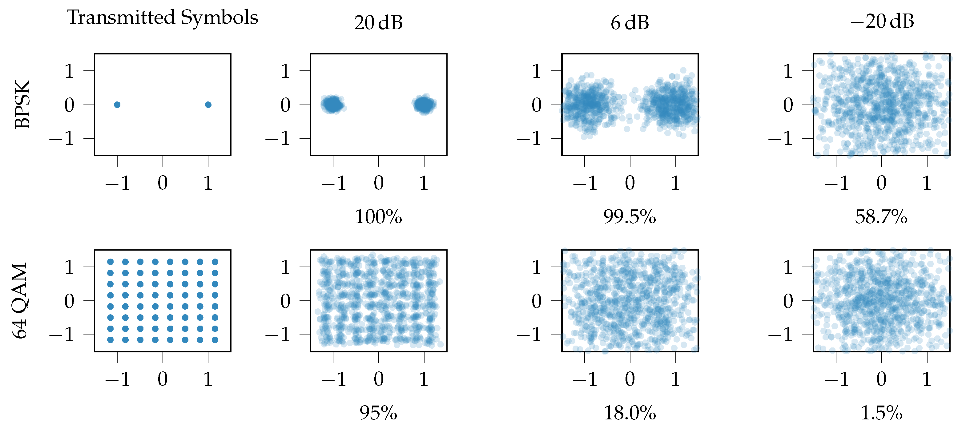 Sensors 21 00913 g004