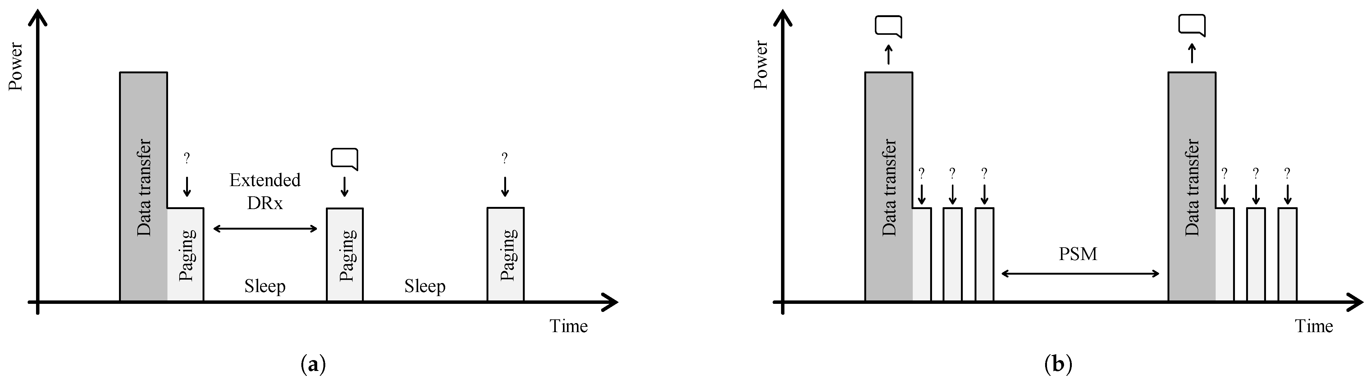 Sensors 21 00913 g008