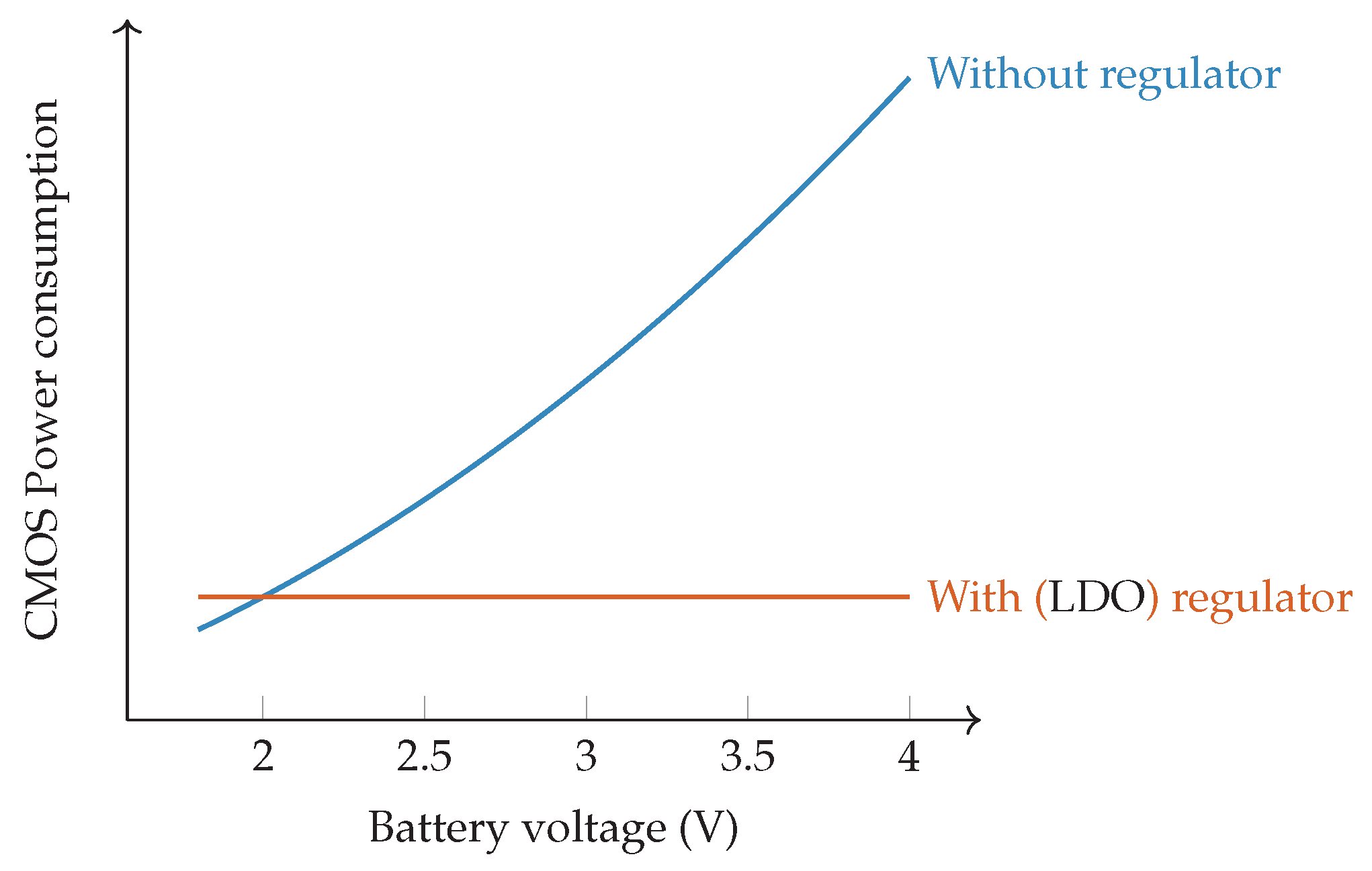 Sensors 21 00913 g016