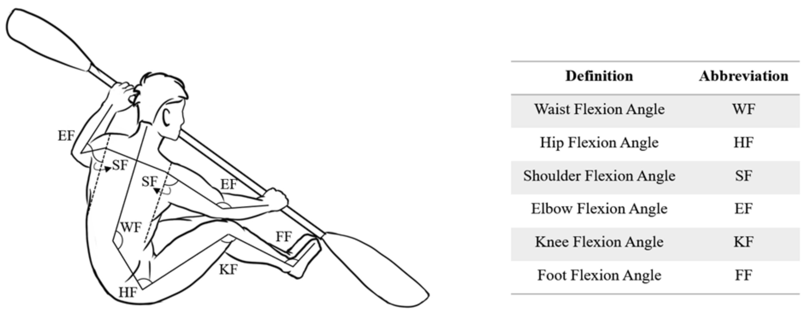 Sensors 21 00914 g004