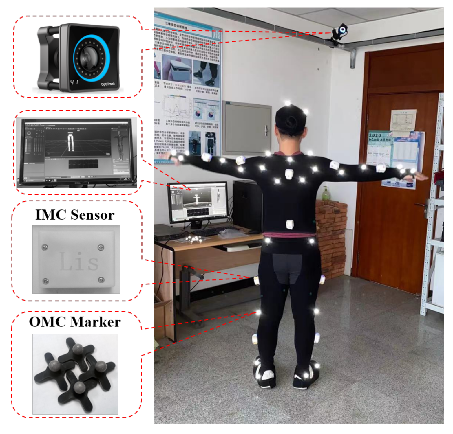 Sensors 21 00914 g008