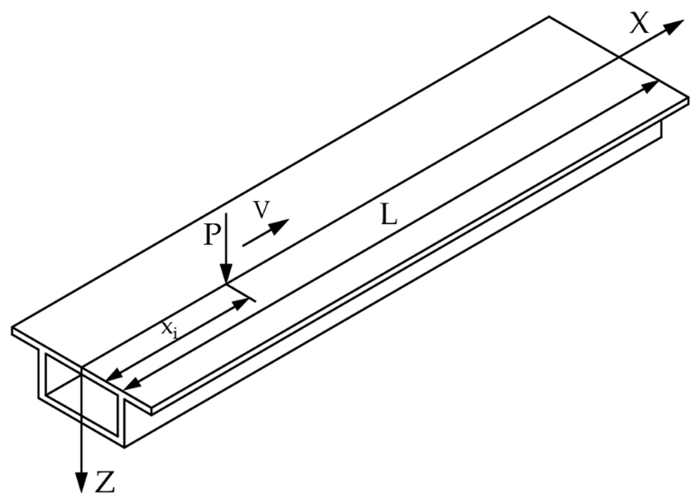 Sensors 21 00915 g002 Sensors 21 00915 g002