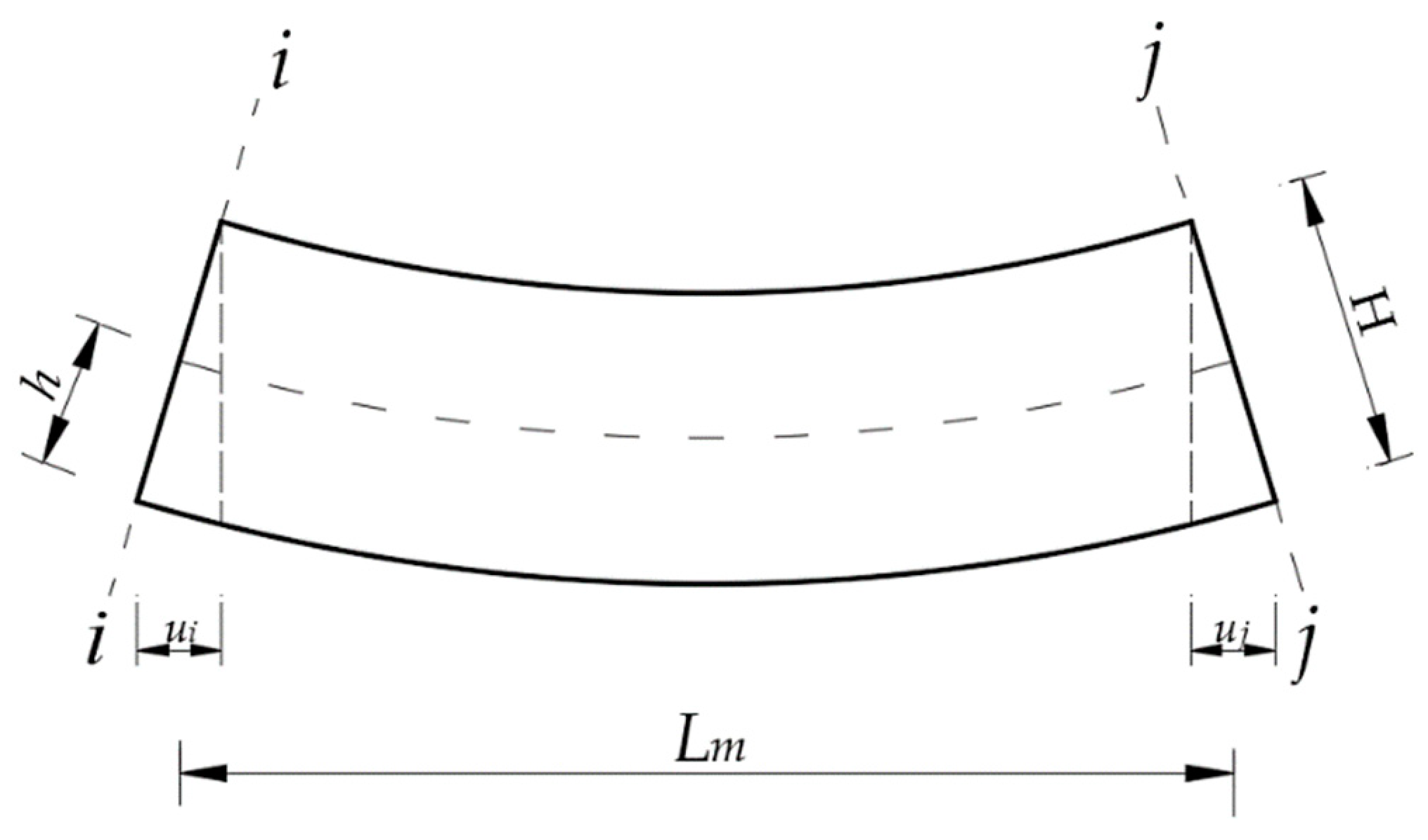 Sensors 21 00915 g005 Sensors 21 00915 g005