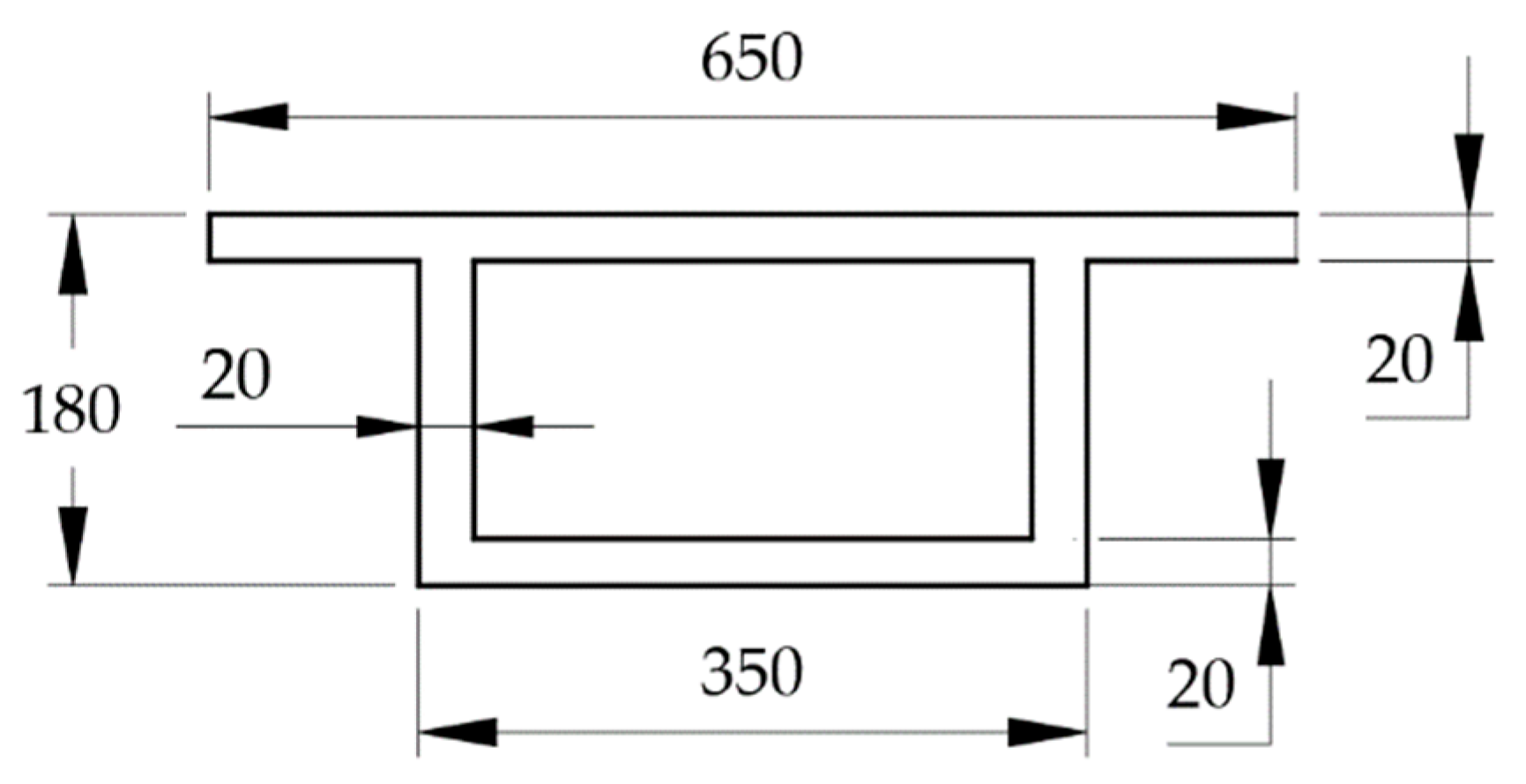 Sensors 21 00915 g012 Sensors 21 00915 g012