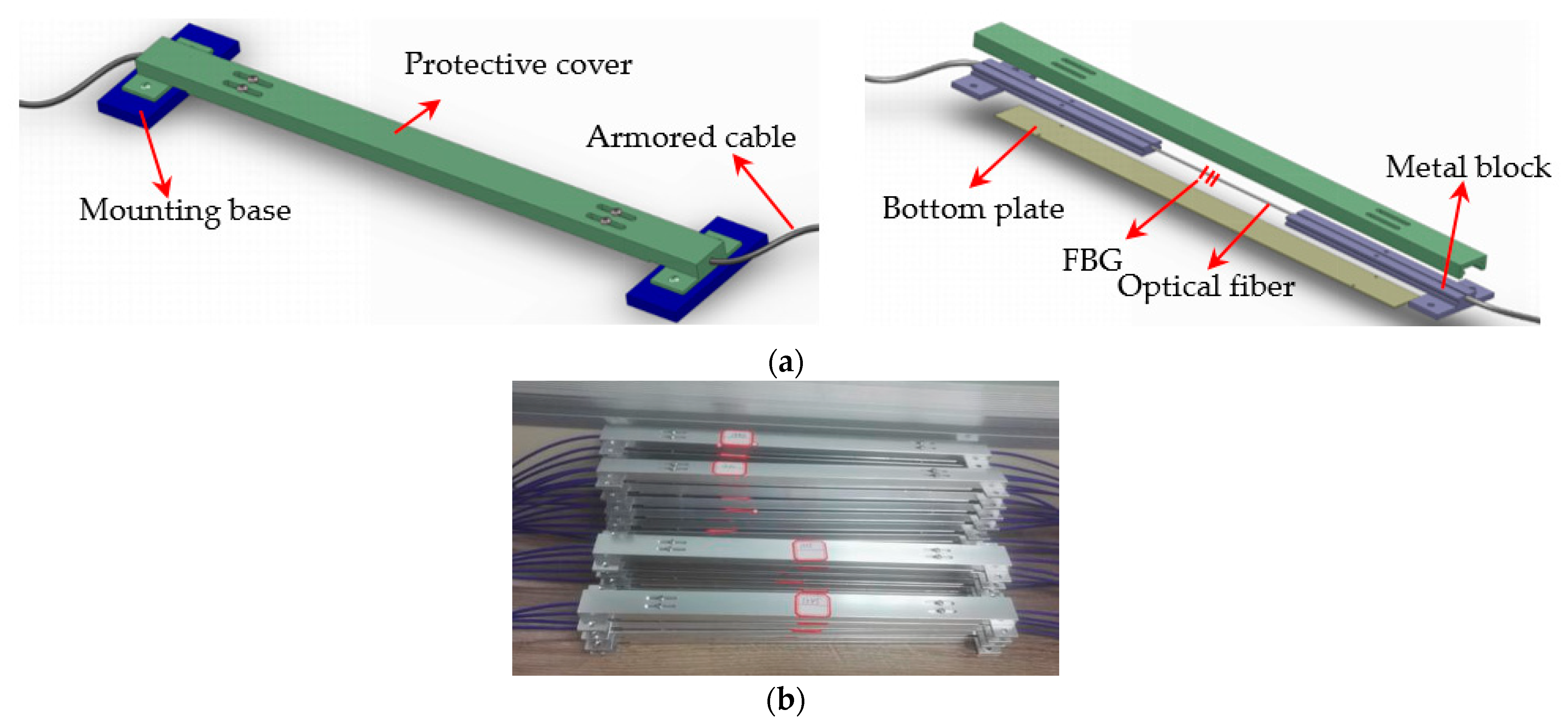 Sensors 21 00915 g013 Sensors 21 00915 g013