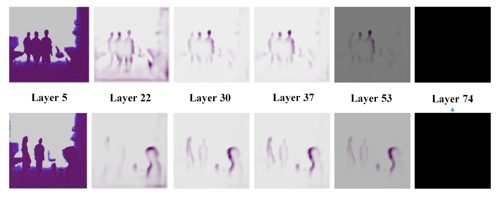 Sensors 21 00916 g002