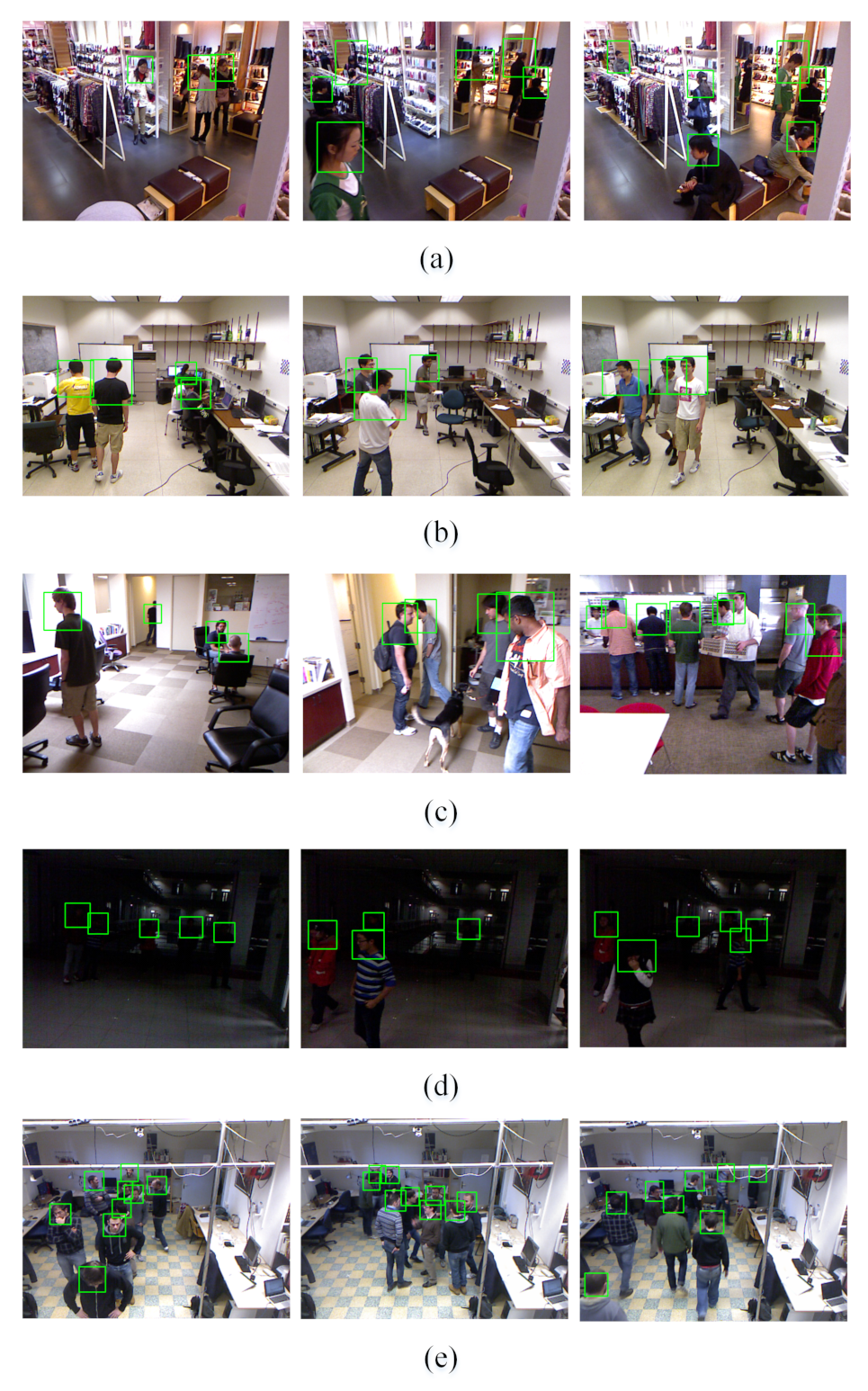 Sensors 21 00916 g007