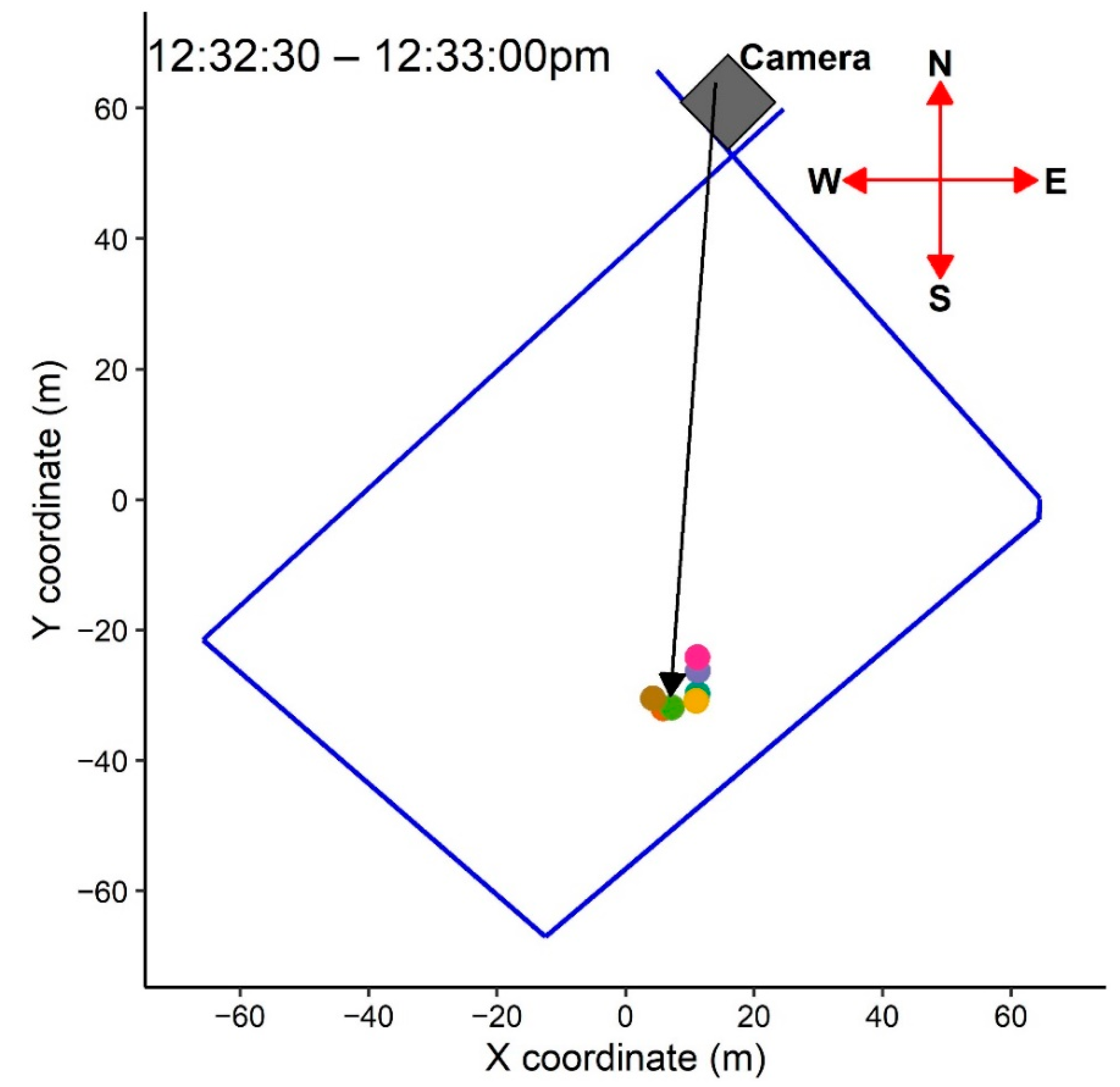 Sensors 21 00924 g006