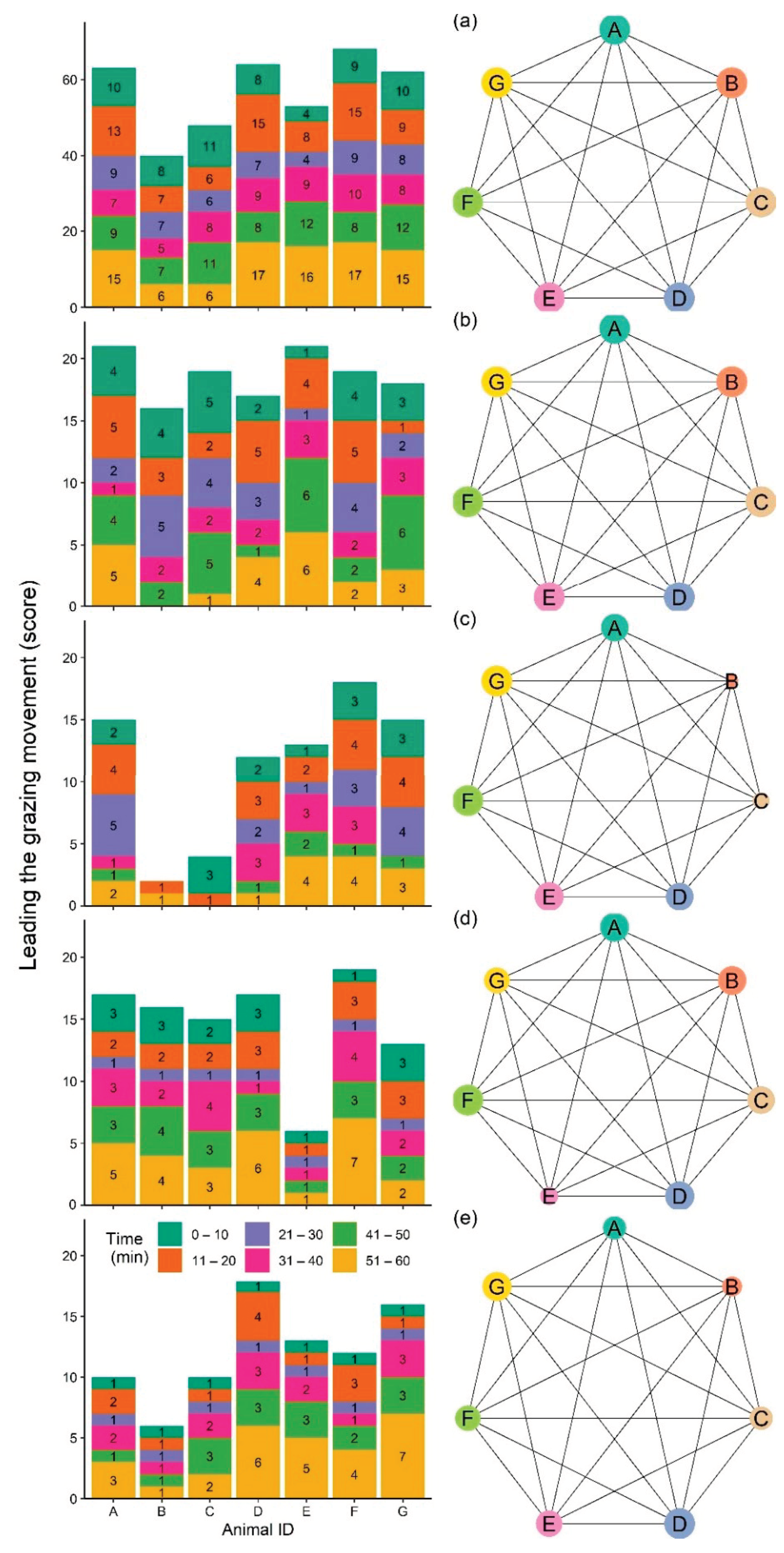 Sensors 21 00924 g011