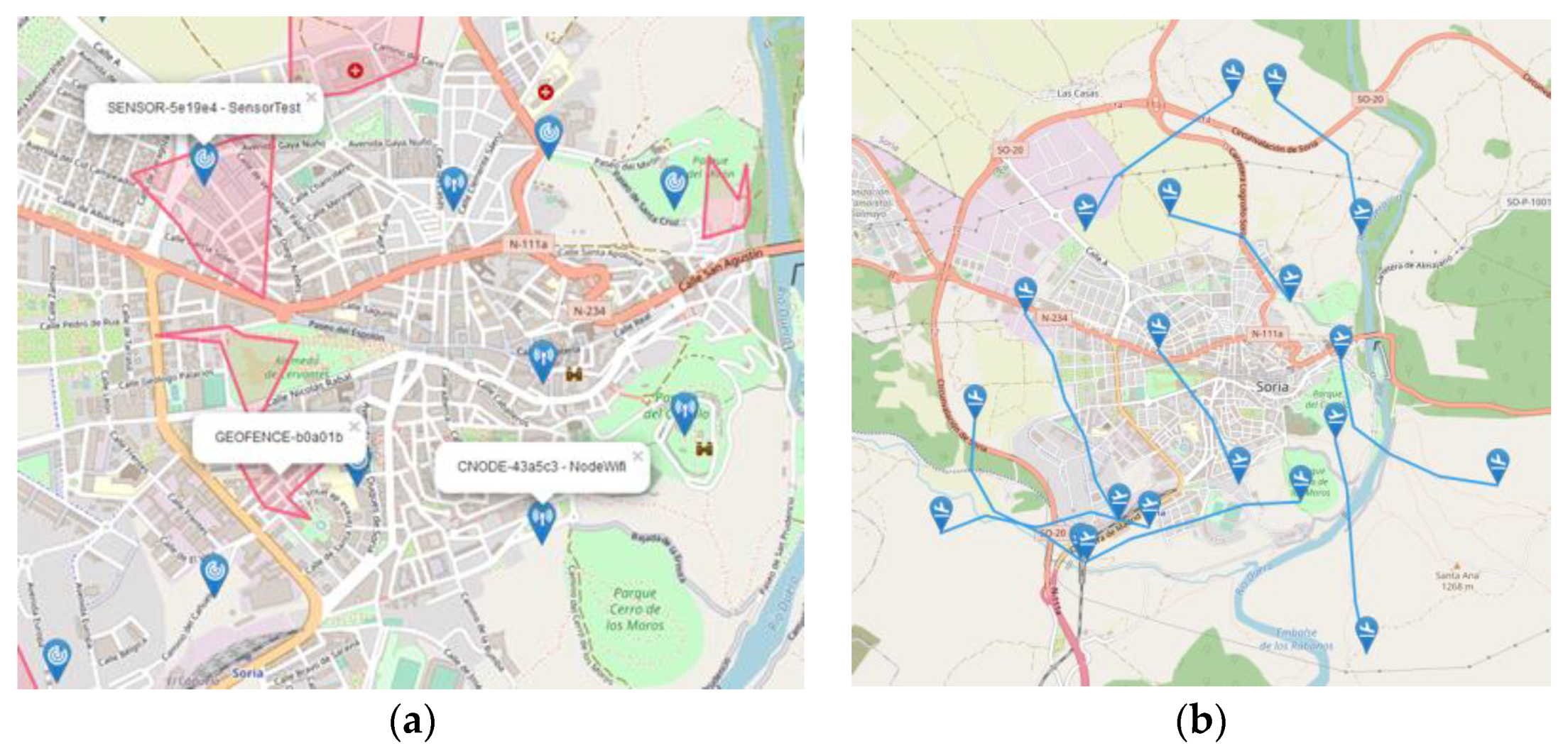 Sensors 21 00927 g005