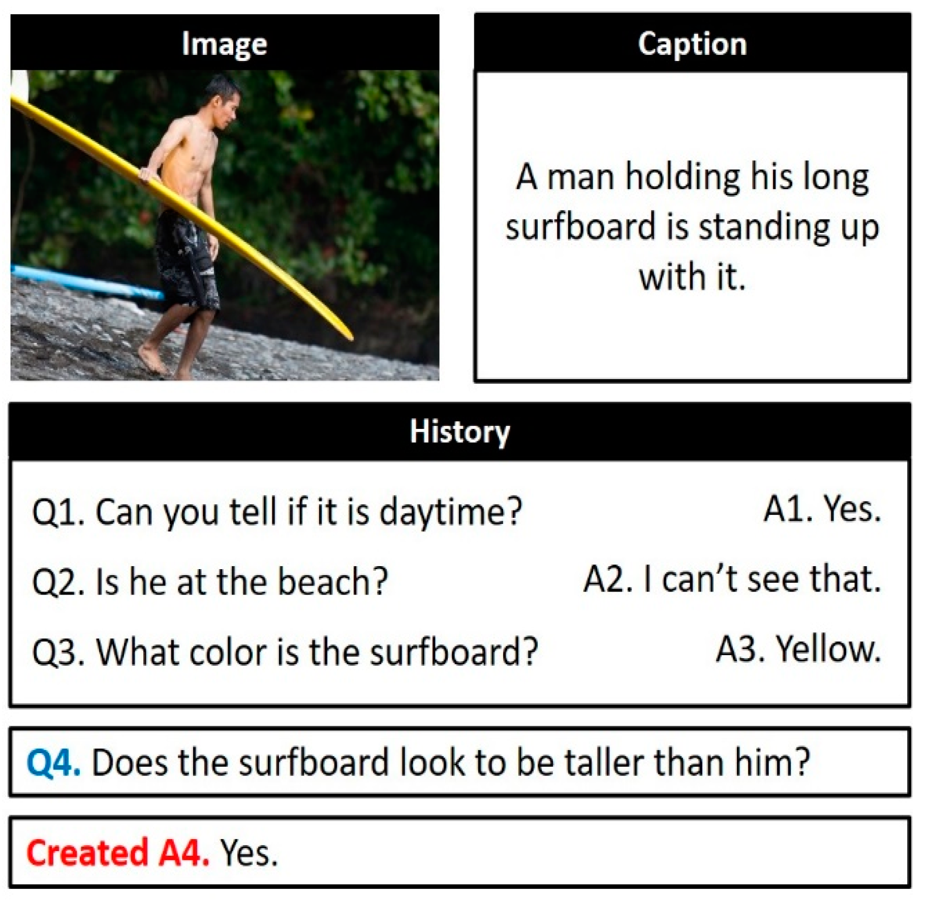 Sensors 21 00931 g001