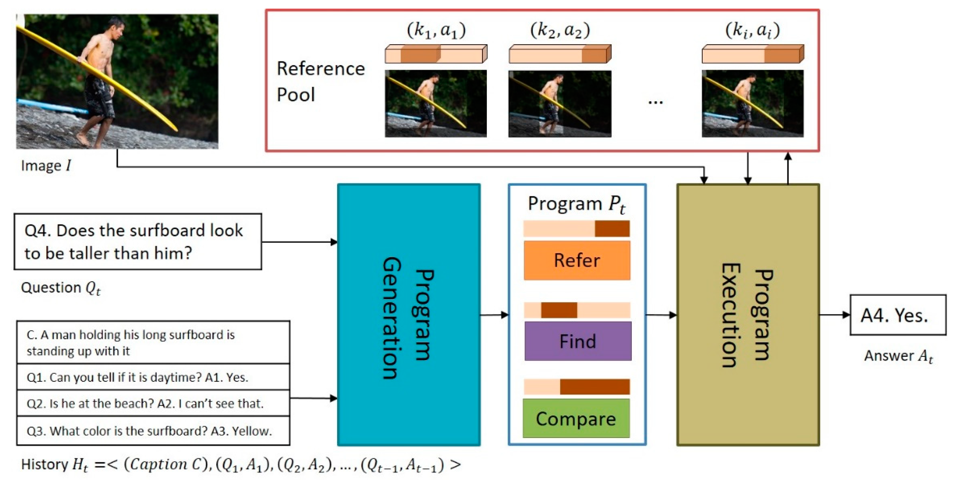 Sensors 21 00931 g002