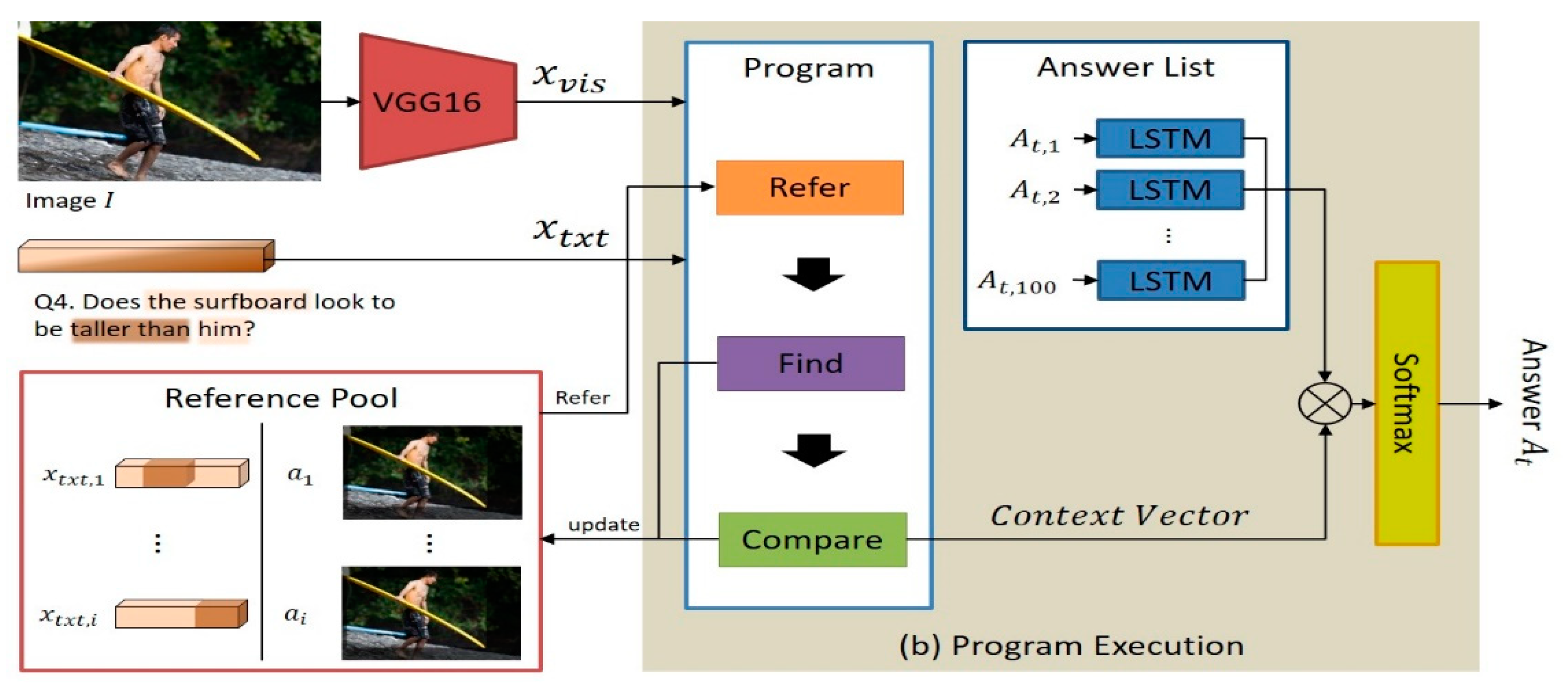 Sensors 21 00931 g004